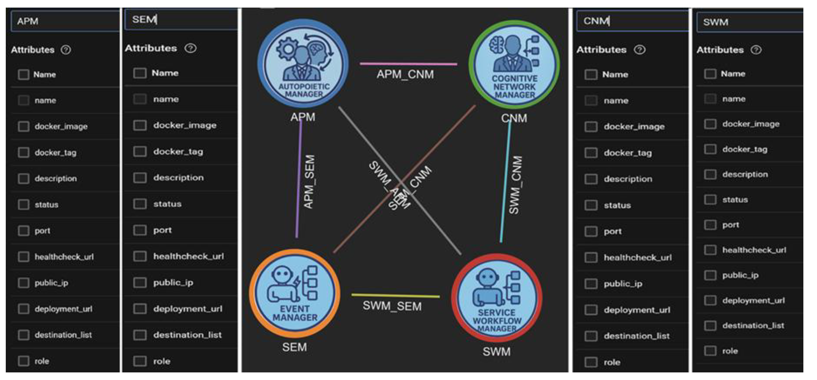 Preprints 185930 g002