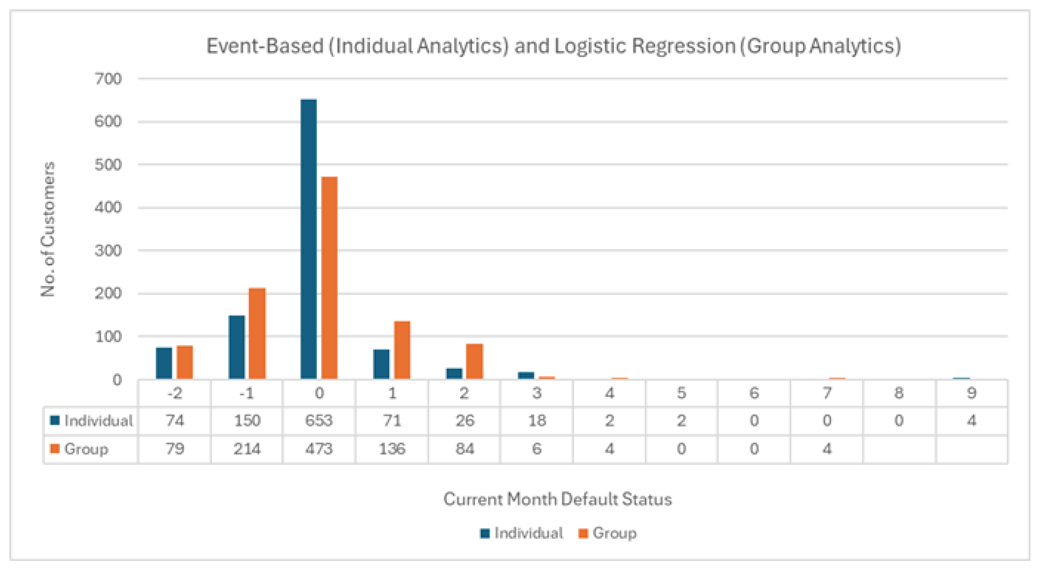 Preprints 185930 g008