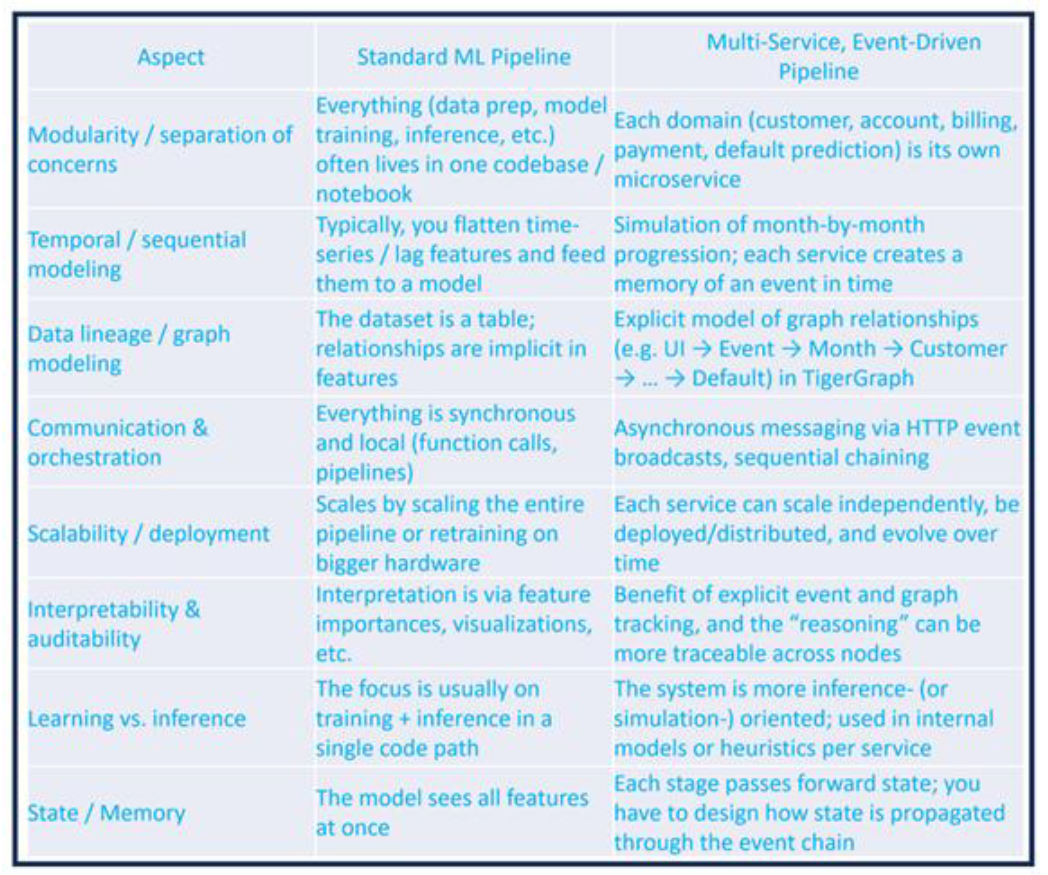 Preprints 185930 i001