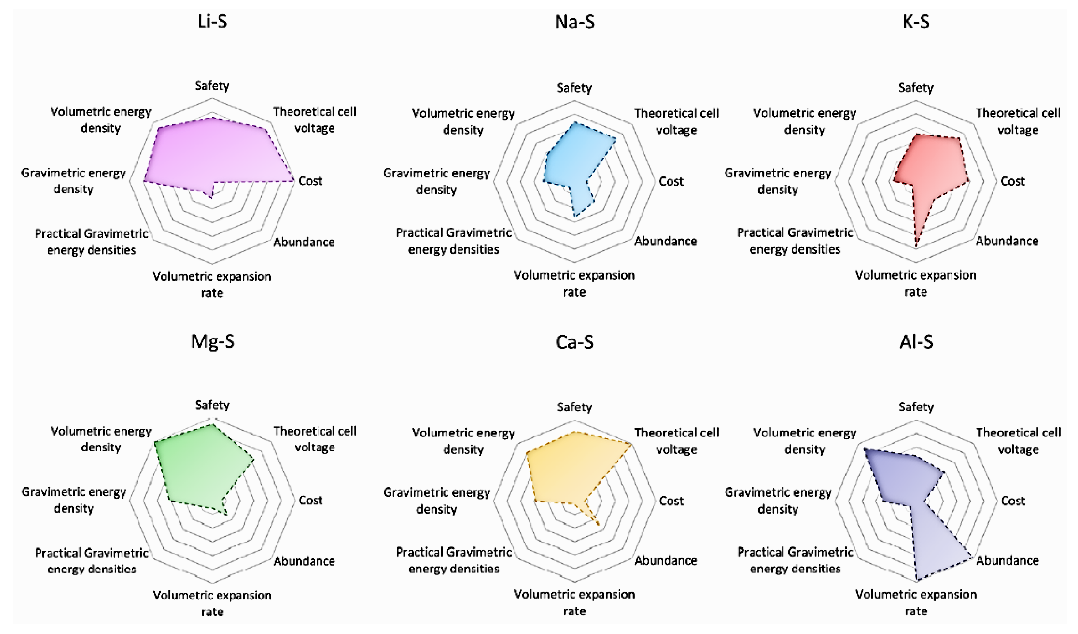 Preprints 182060 g001