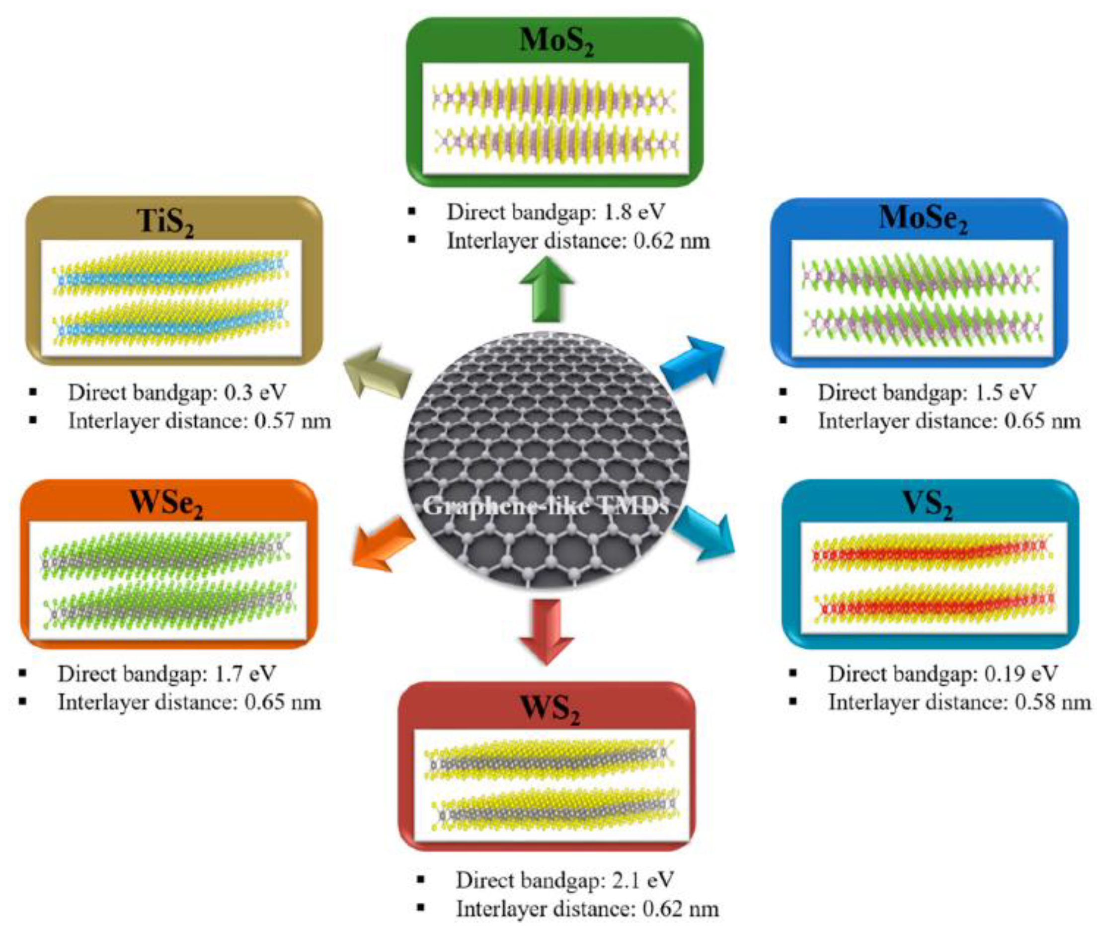 Preprints 182060 g006
