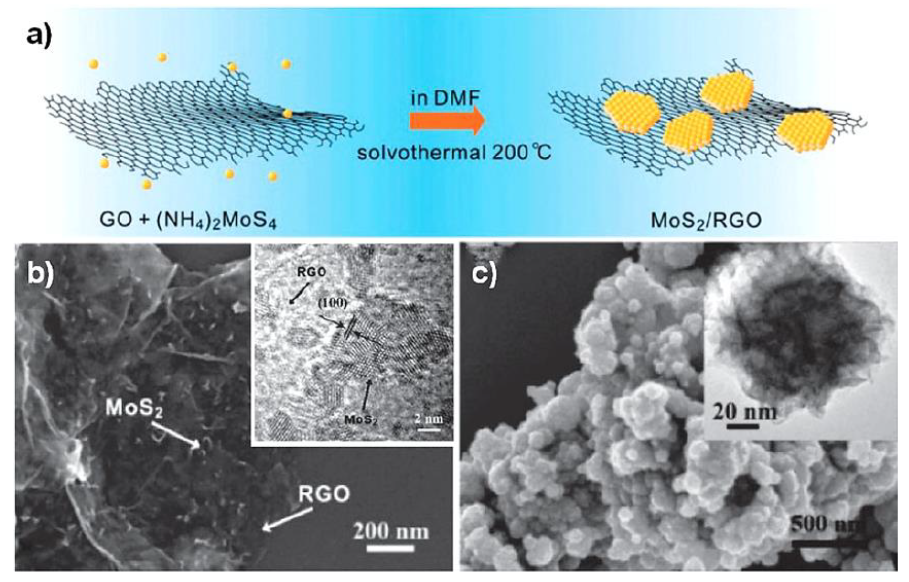 Preprints 182060 g016