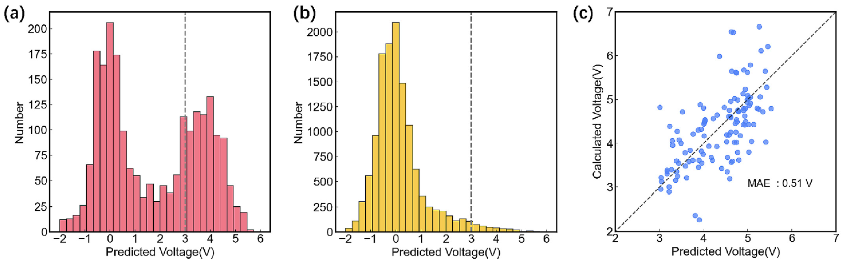 Preprints 182060 g030