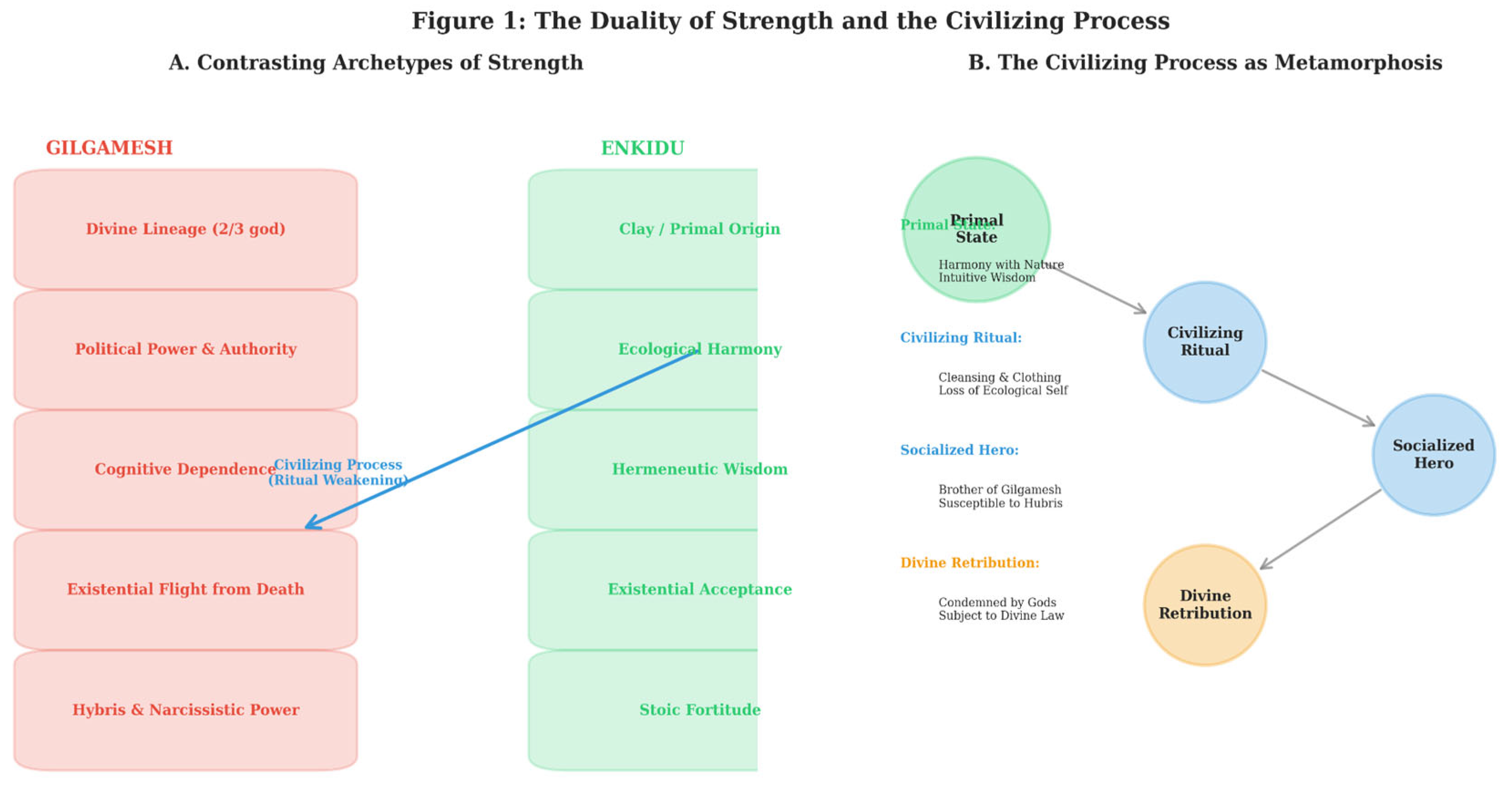 Preprints 189356 g001