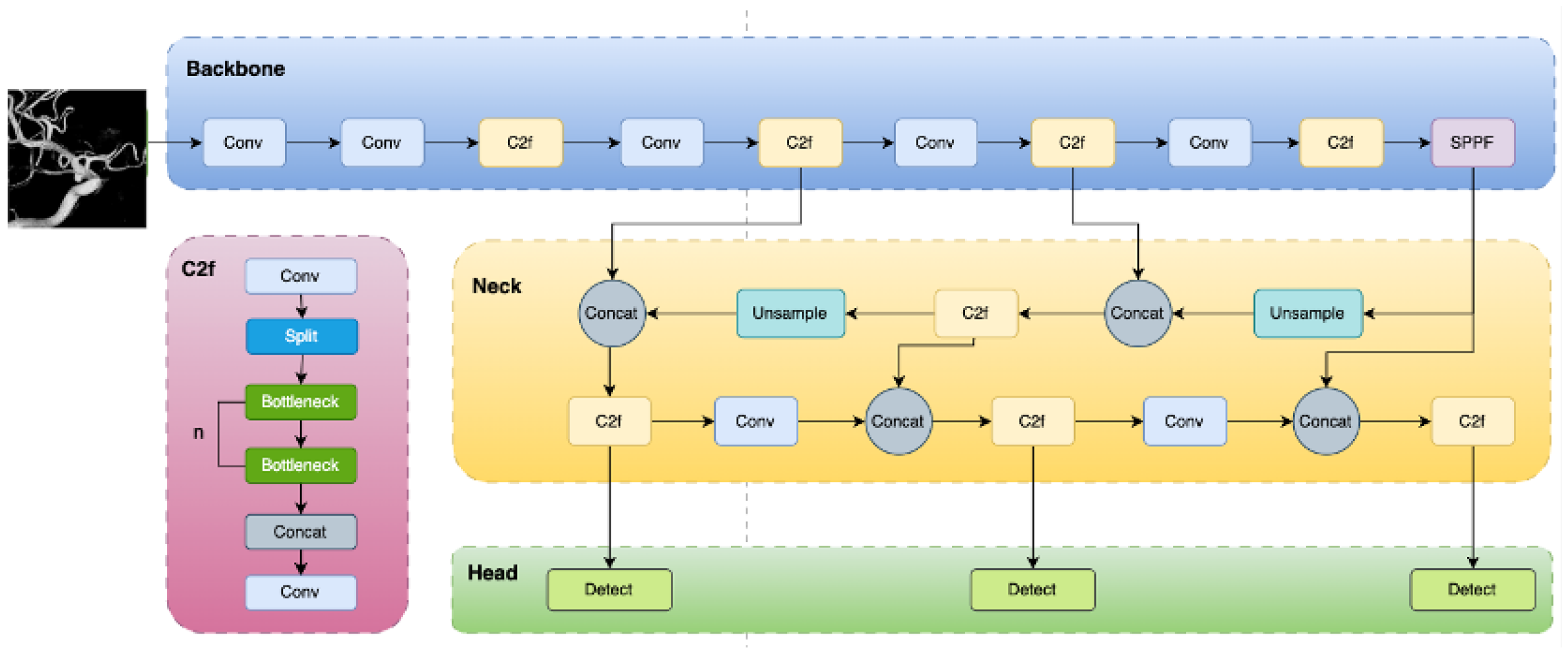 Preprints 150836 g001