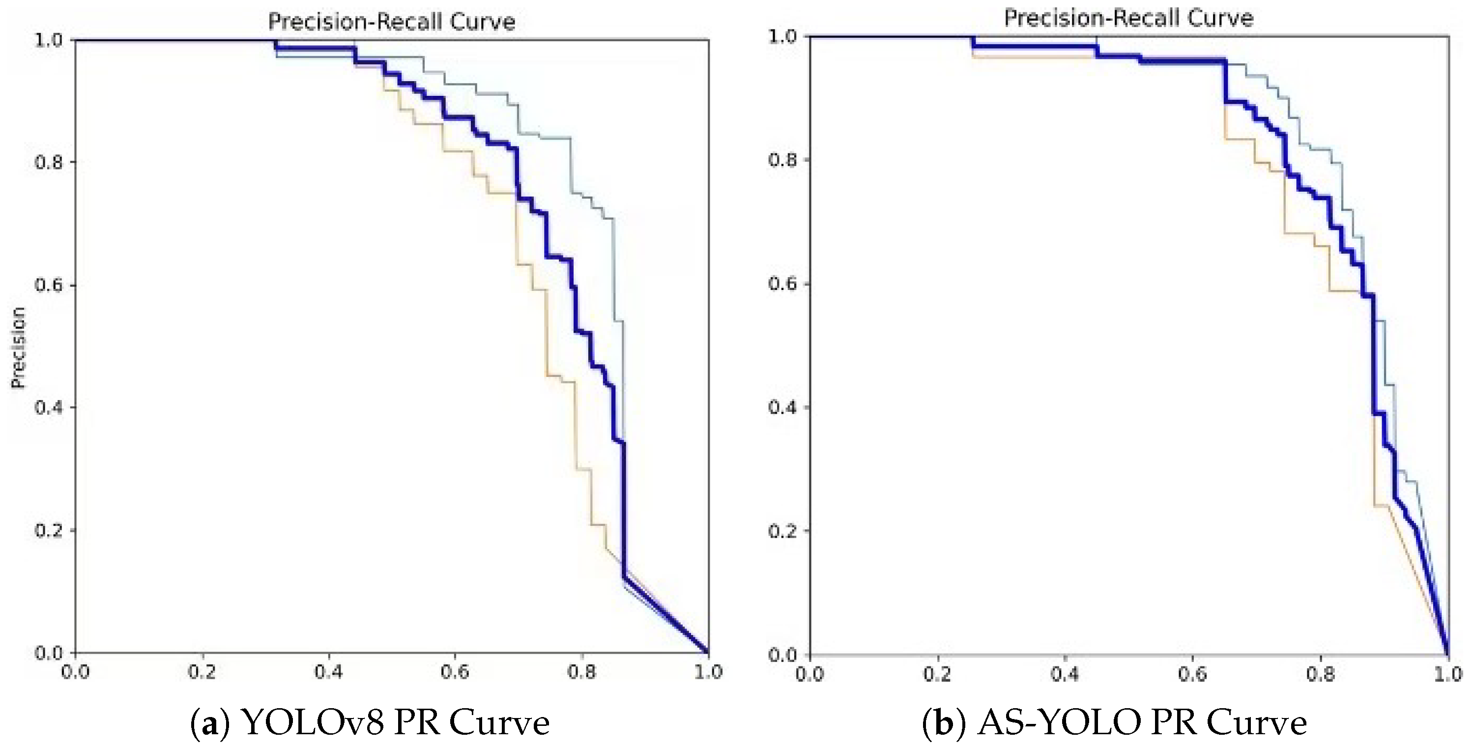Preprints 150836 g008