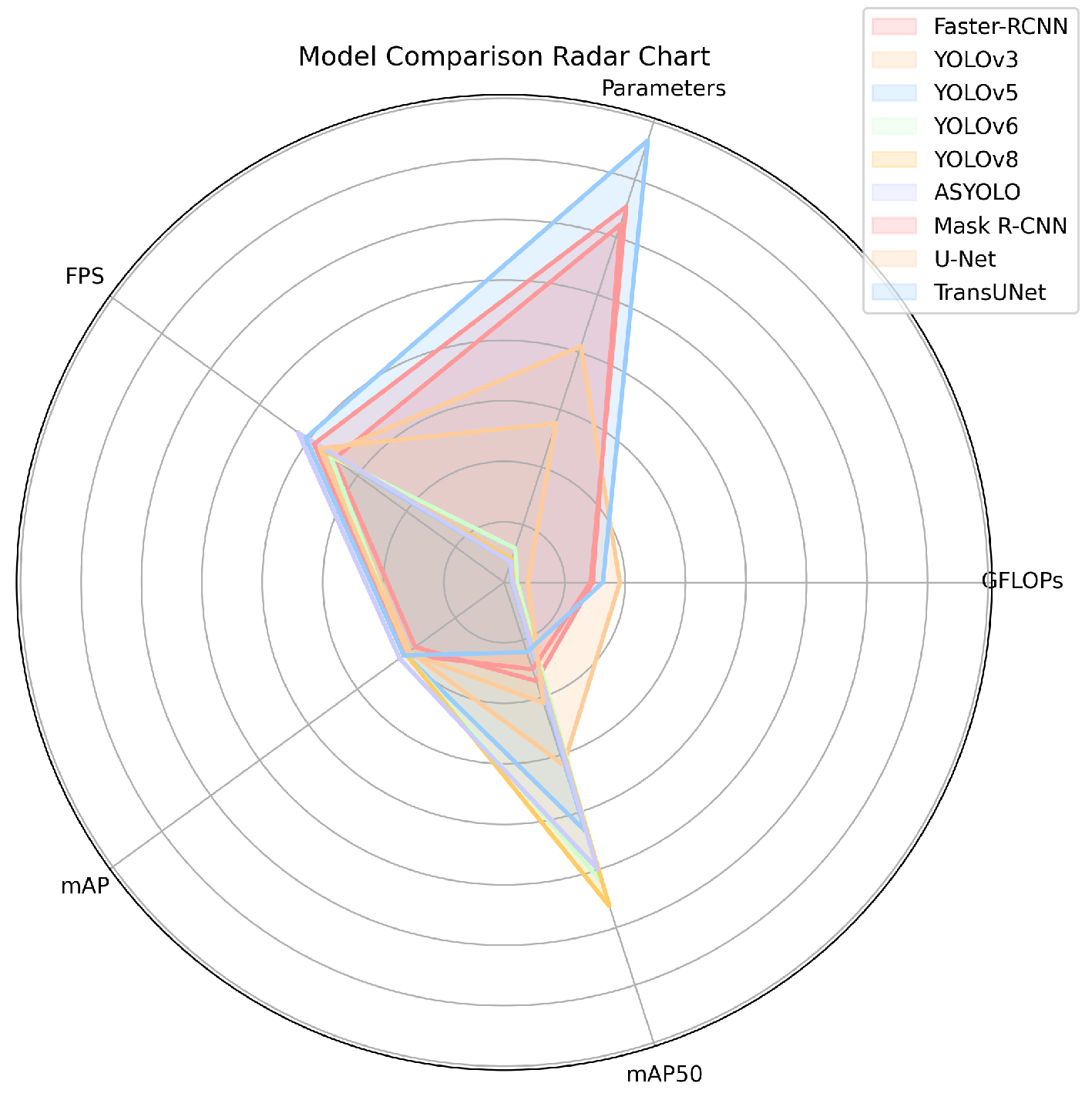 Preprints 150836 g010