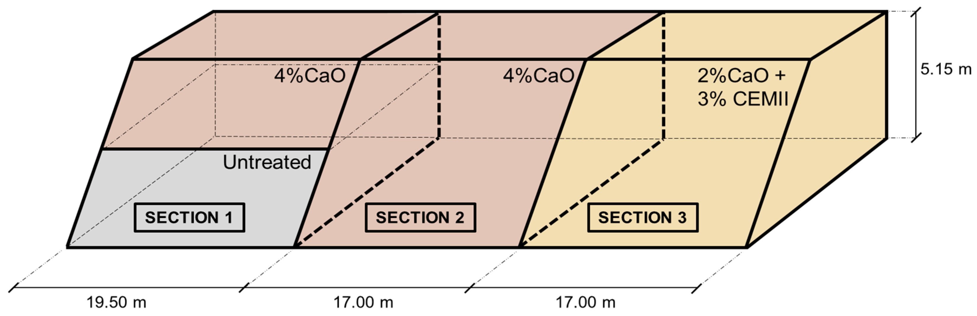 Preprints 84176 g001