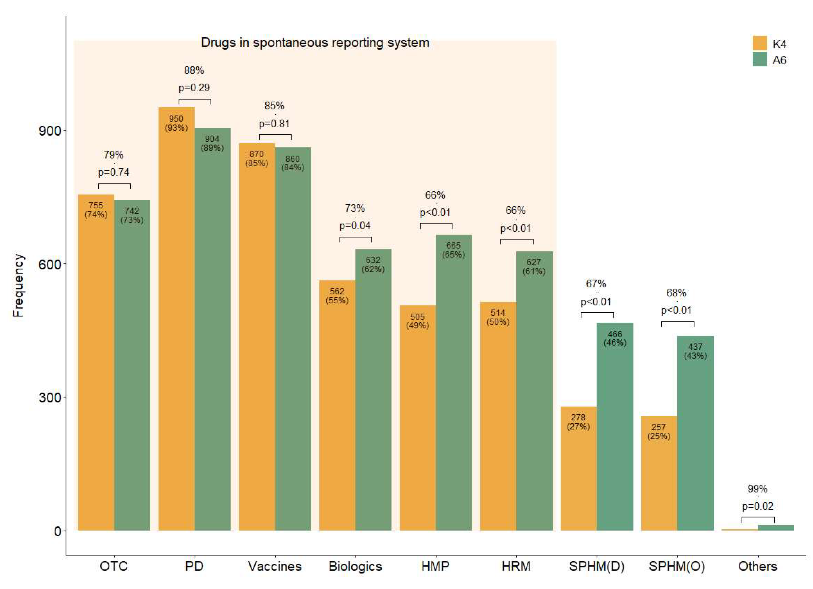 Preprints 161201 g001