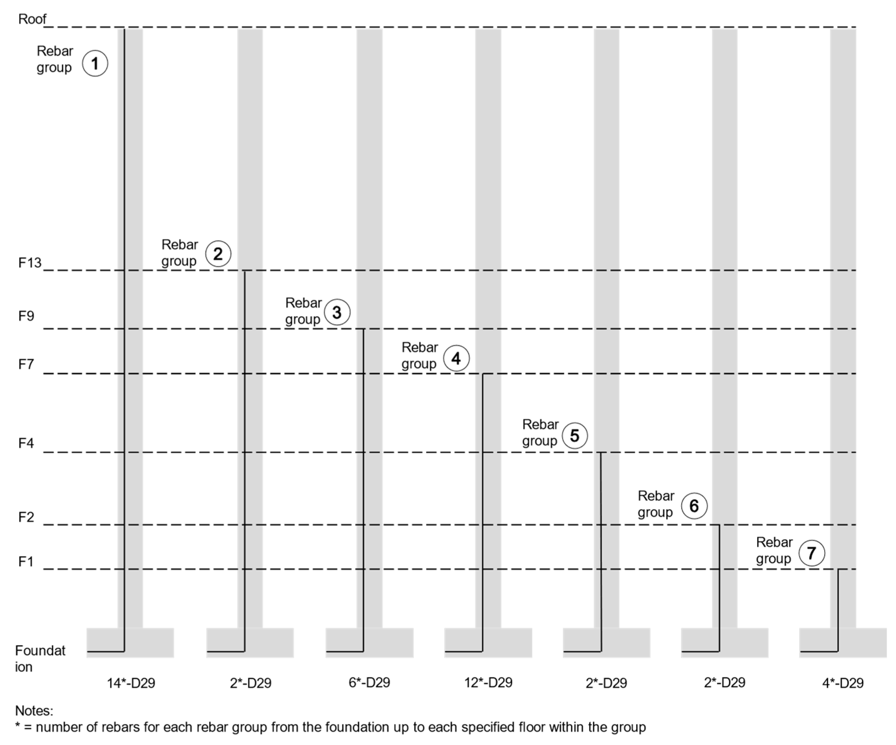 Preprints 94282 g007