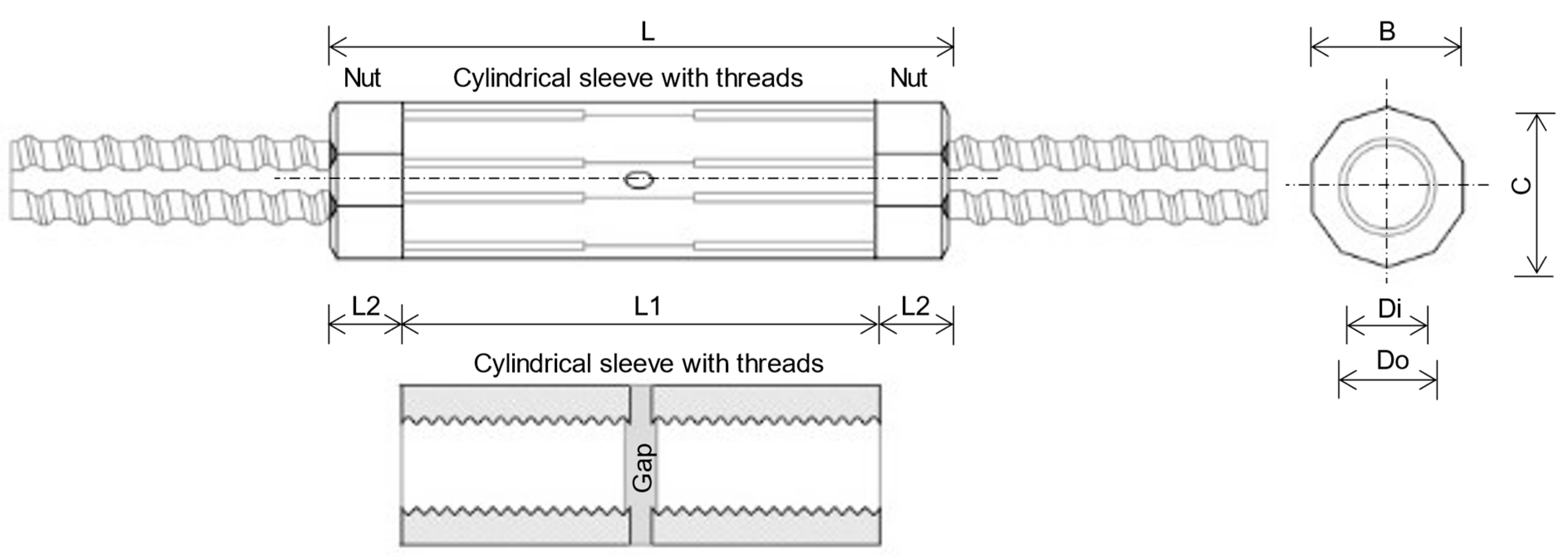 Preprints 94282 g0a1
