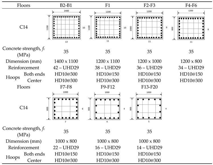 Preprints 94282 i001