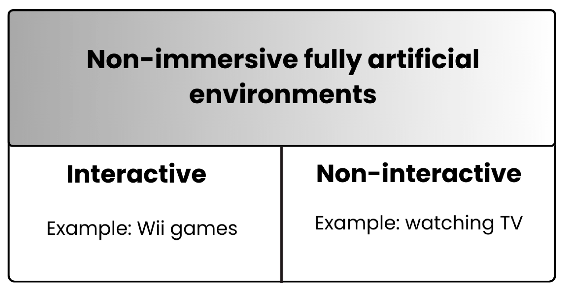 Preprints 143373 g002