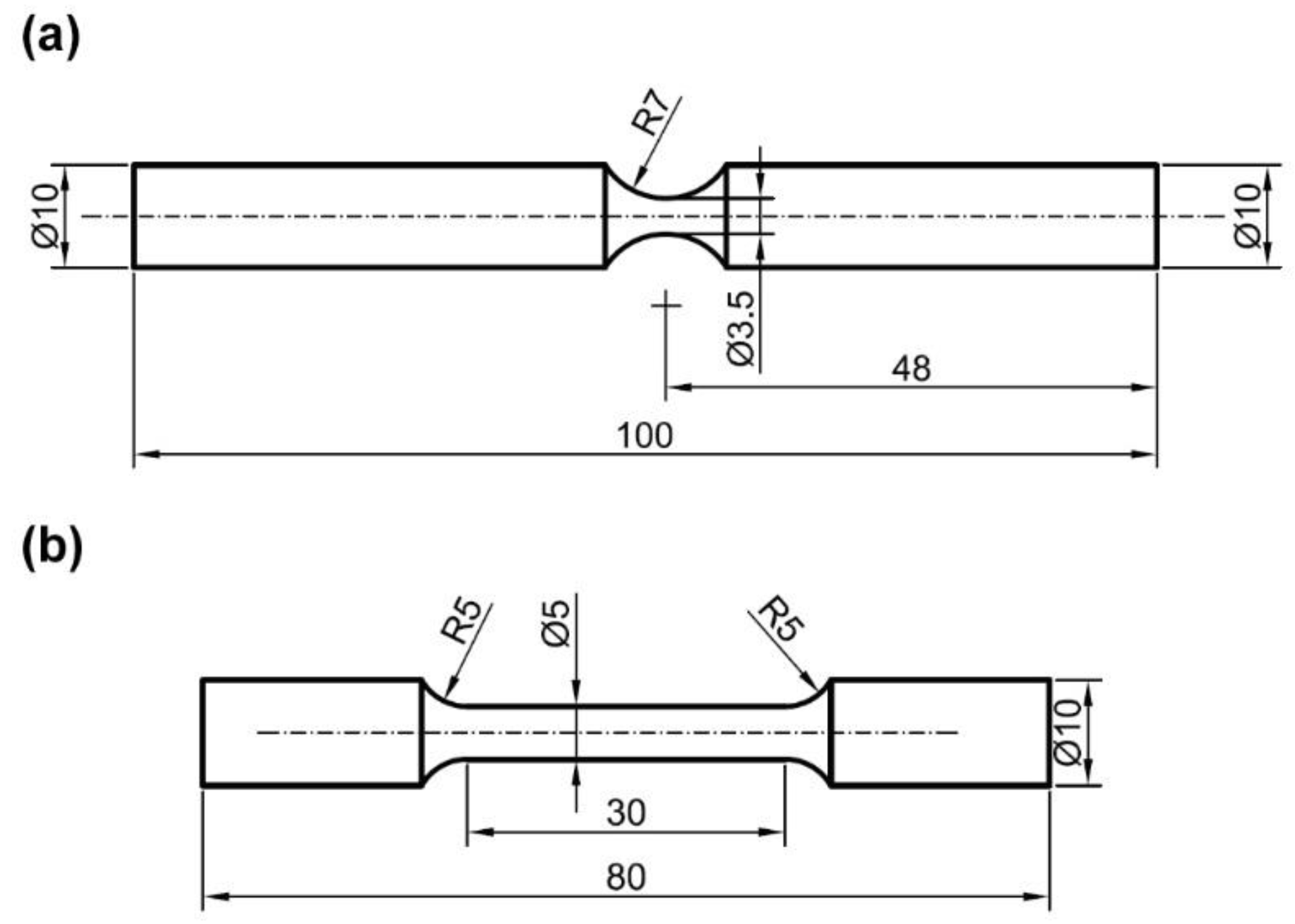 Preprints 154056 g001
