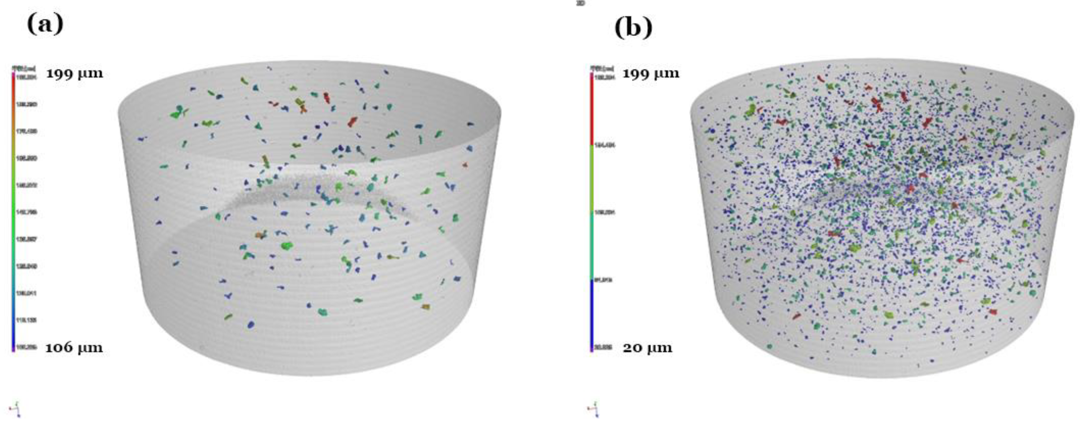Preprints 154056 g005