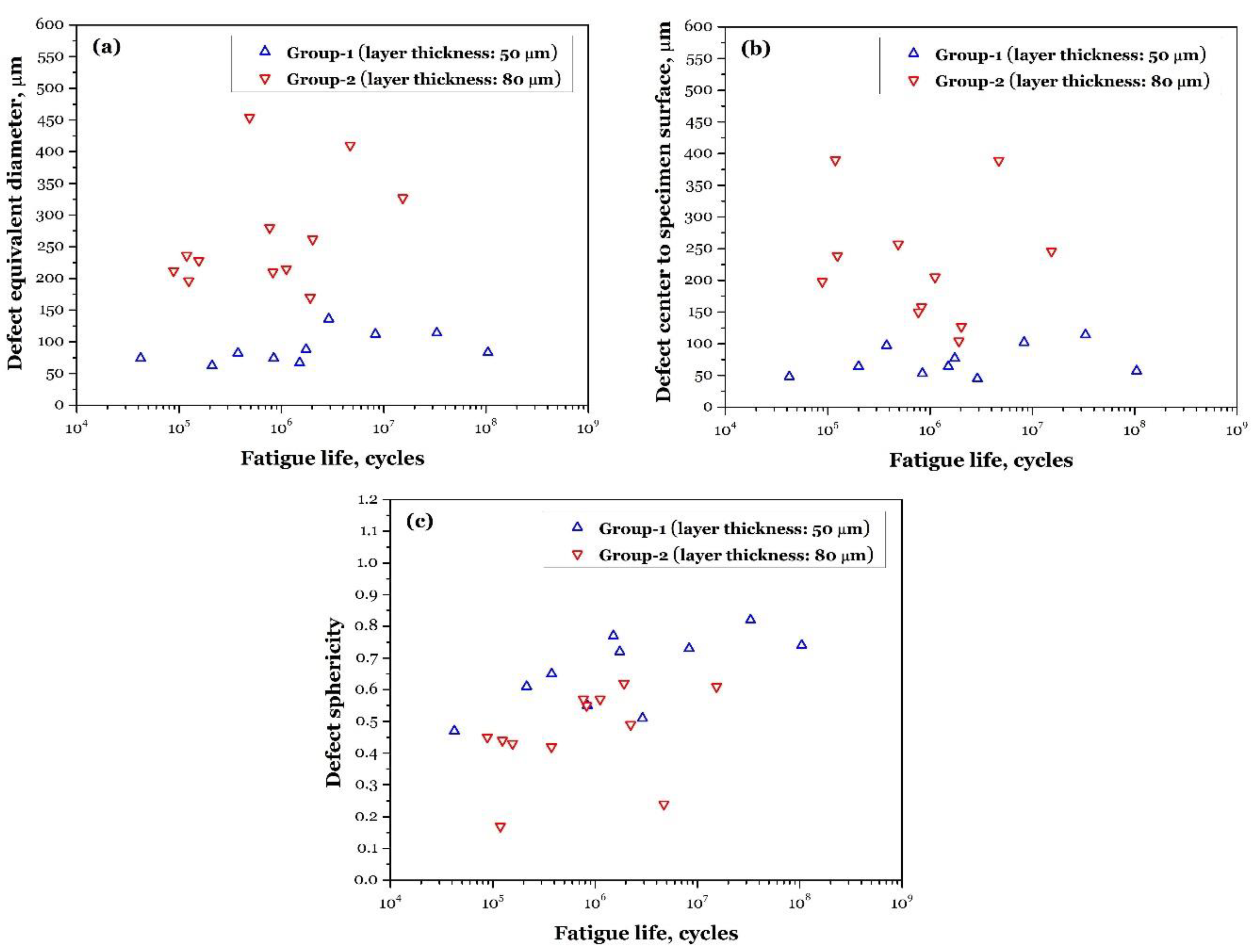 Preprints 154056 g014