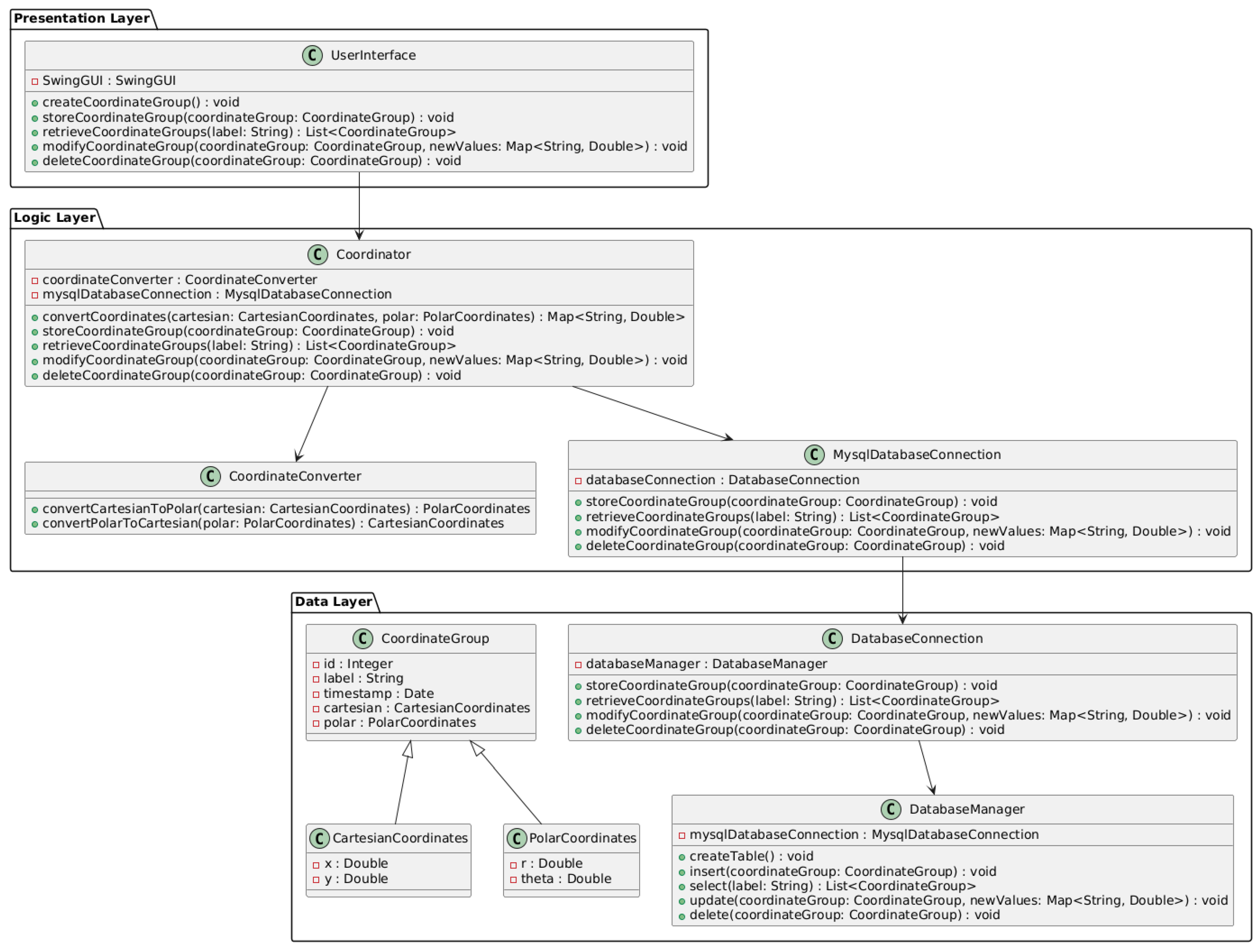 Preprints 205261 g001 Preprints 205261 g001