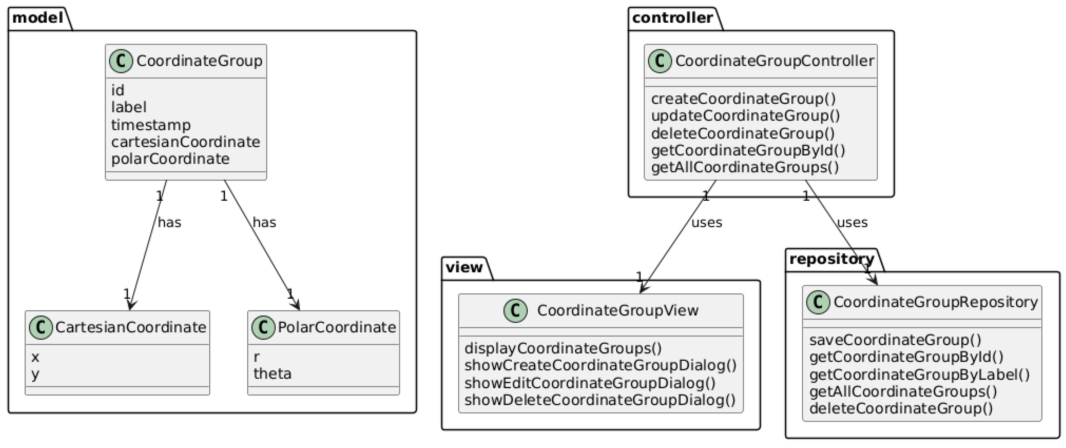 Preprints 205261 g002 Preprints 205261 g002
