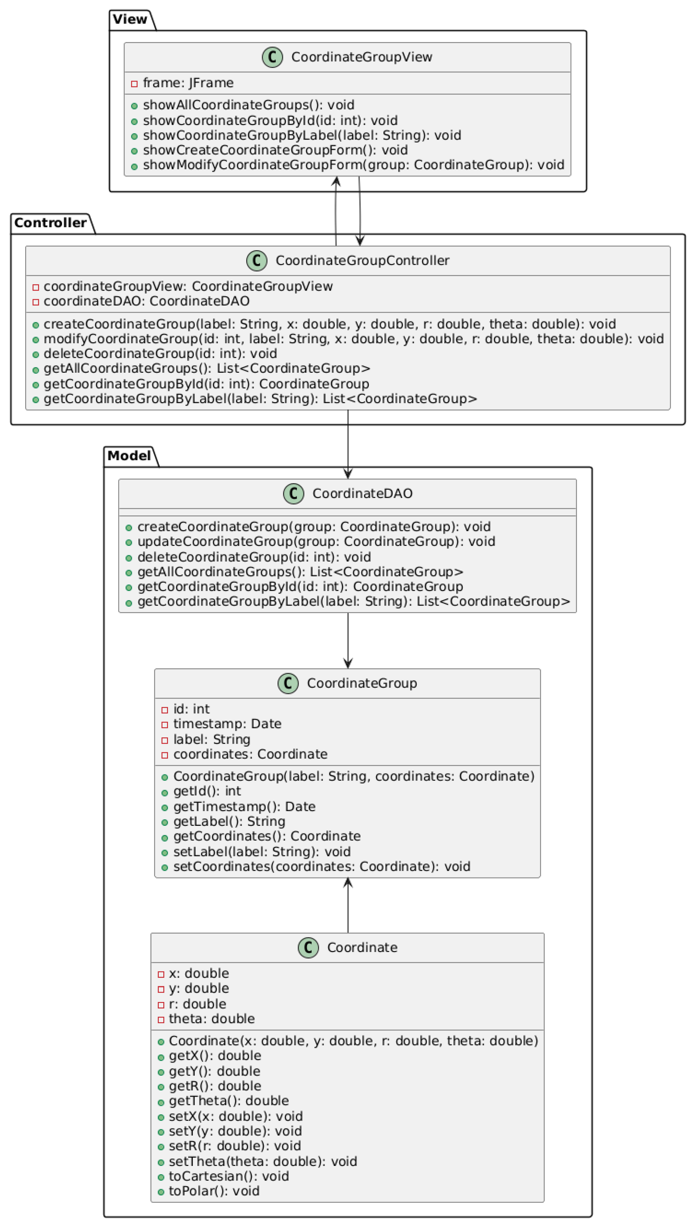 Preprints 205261 g003 Preprints 205261 g003