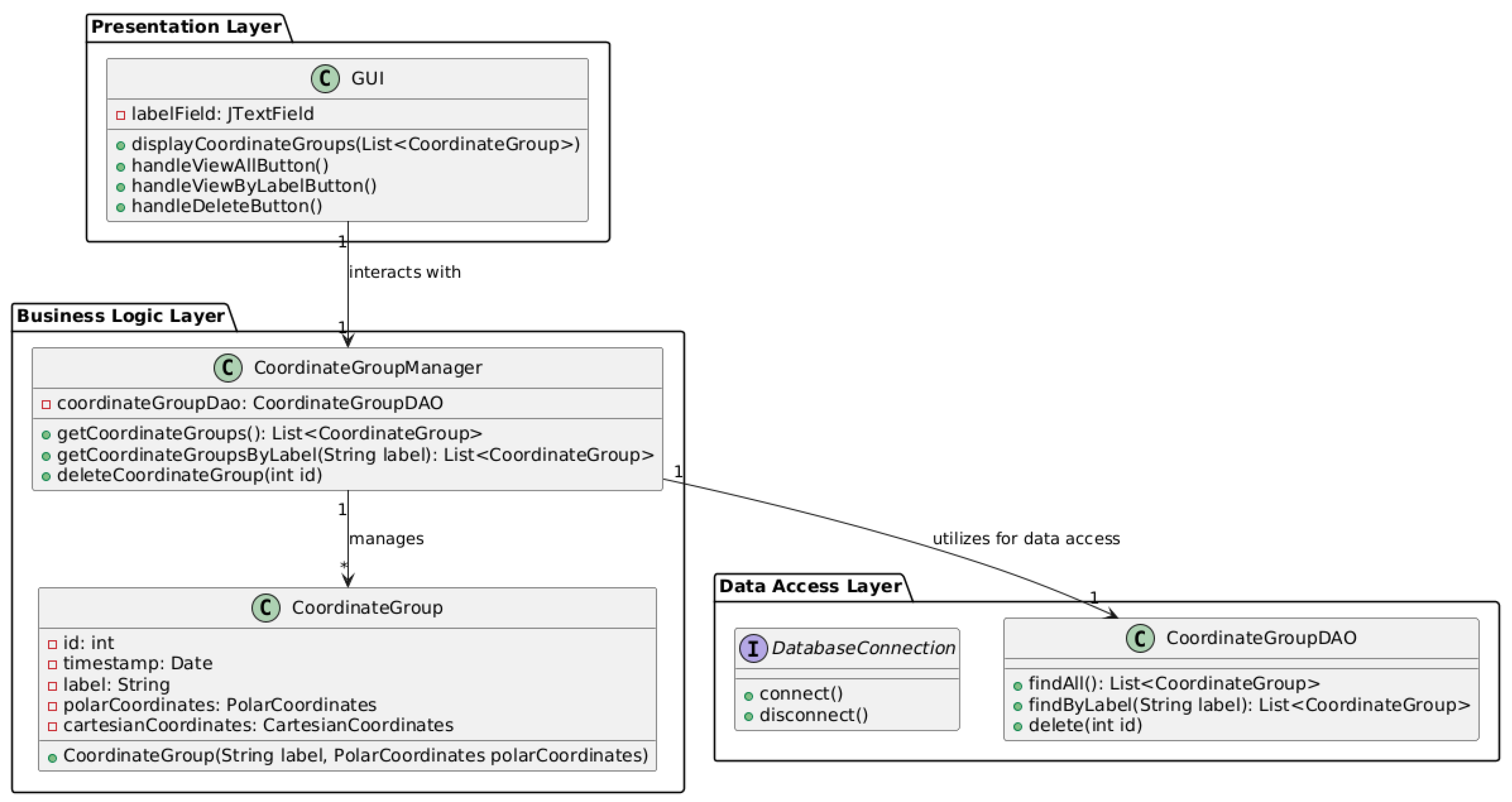 Preprints 205261 g004 Preprints 205261 g004