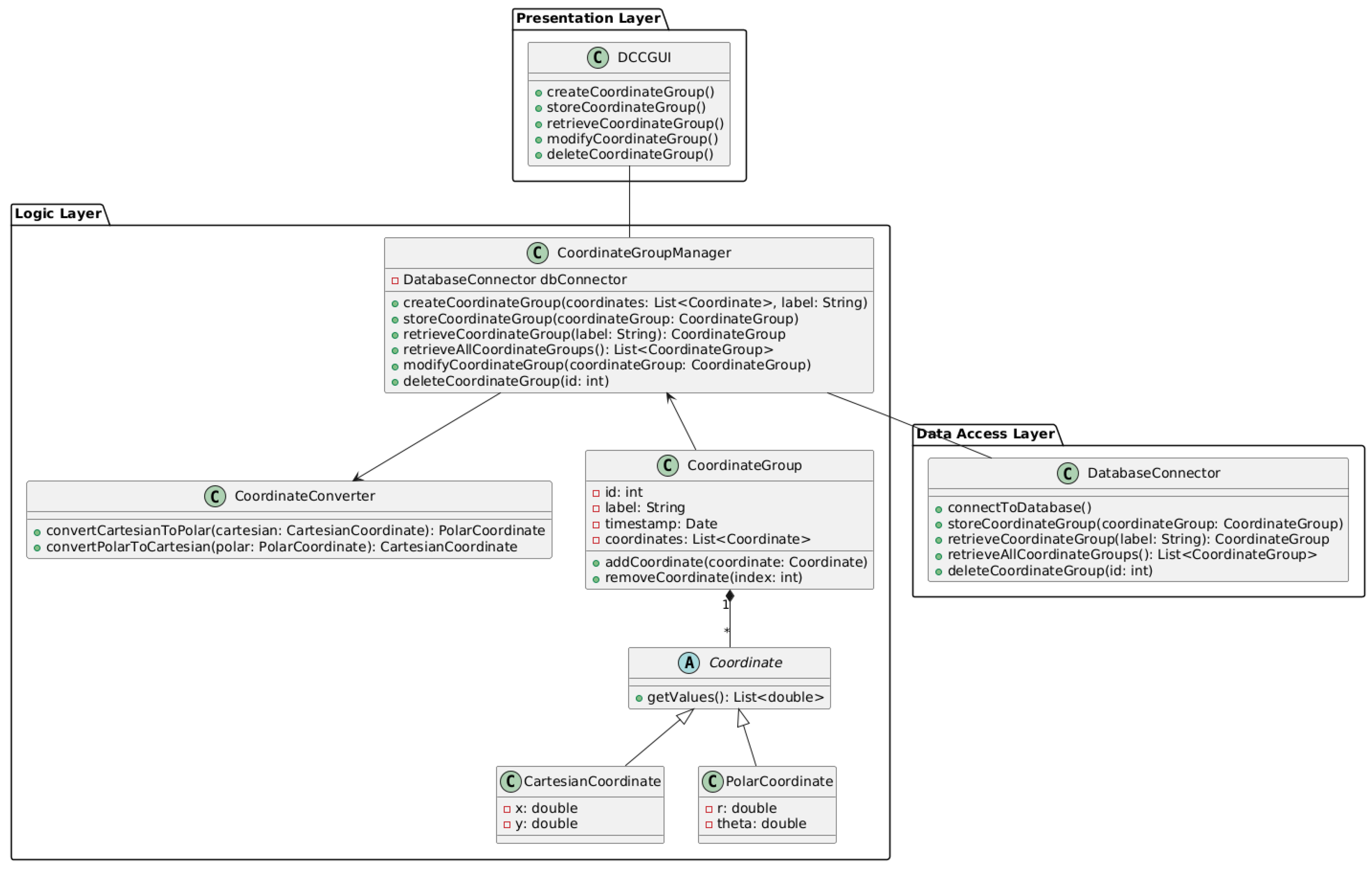 Preprints 205261 g005 Preprints 205261 g005