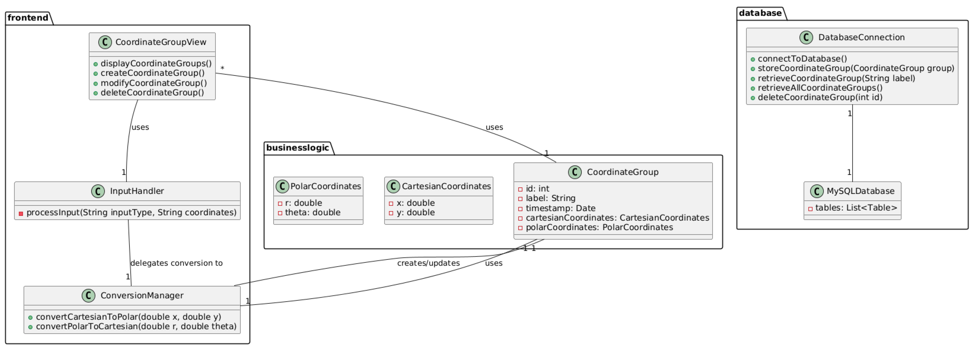 Preprints 205261 g006 Preprints 205261 g006