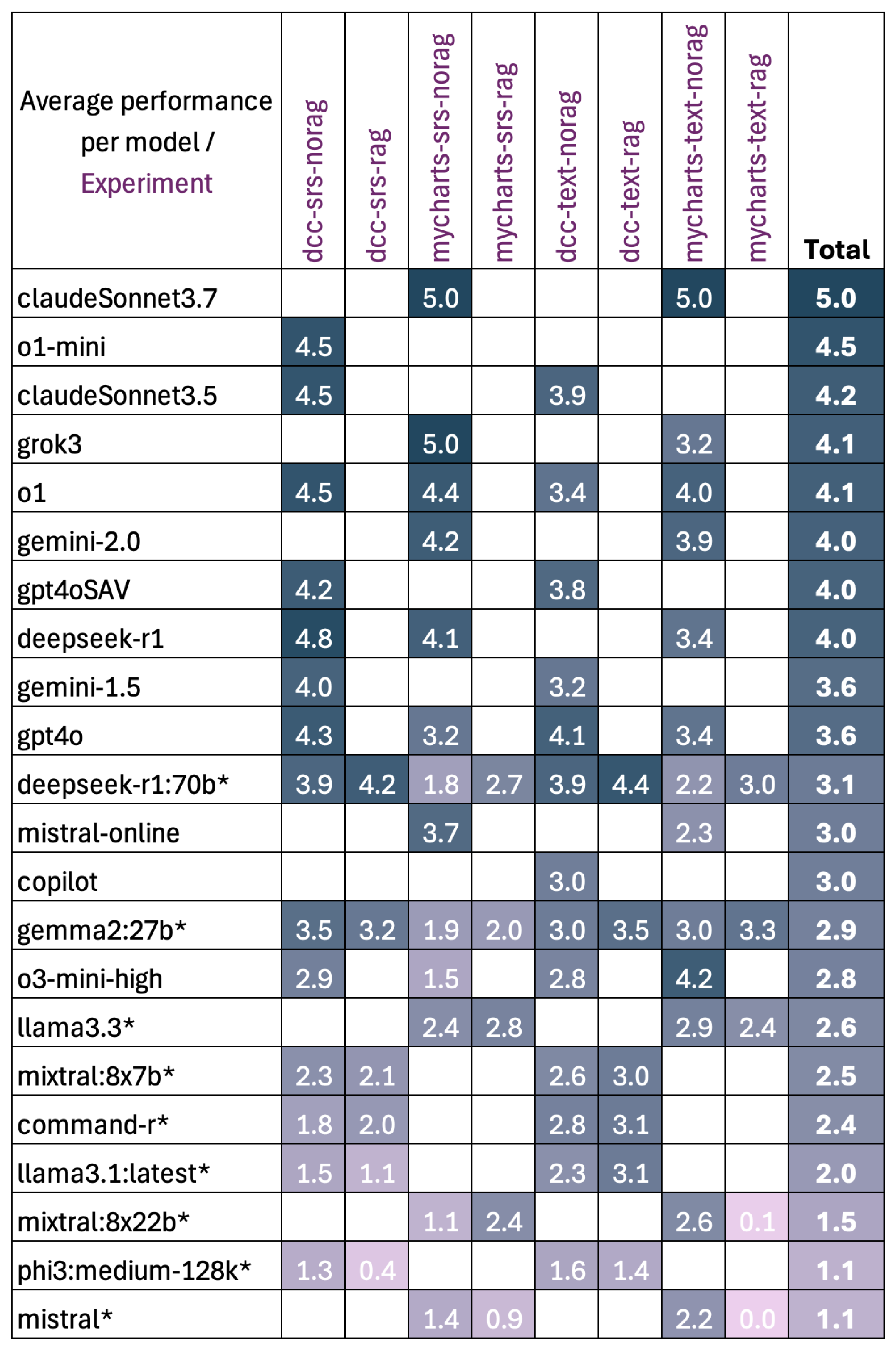Preprints 205261 g007 Preprints 205261 g007
