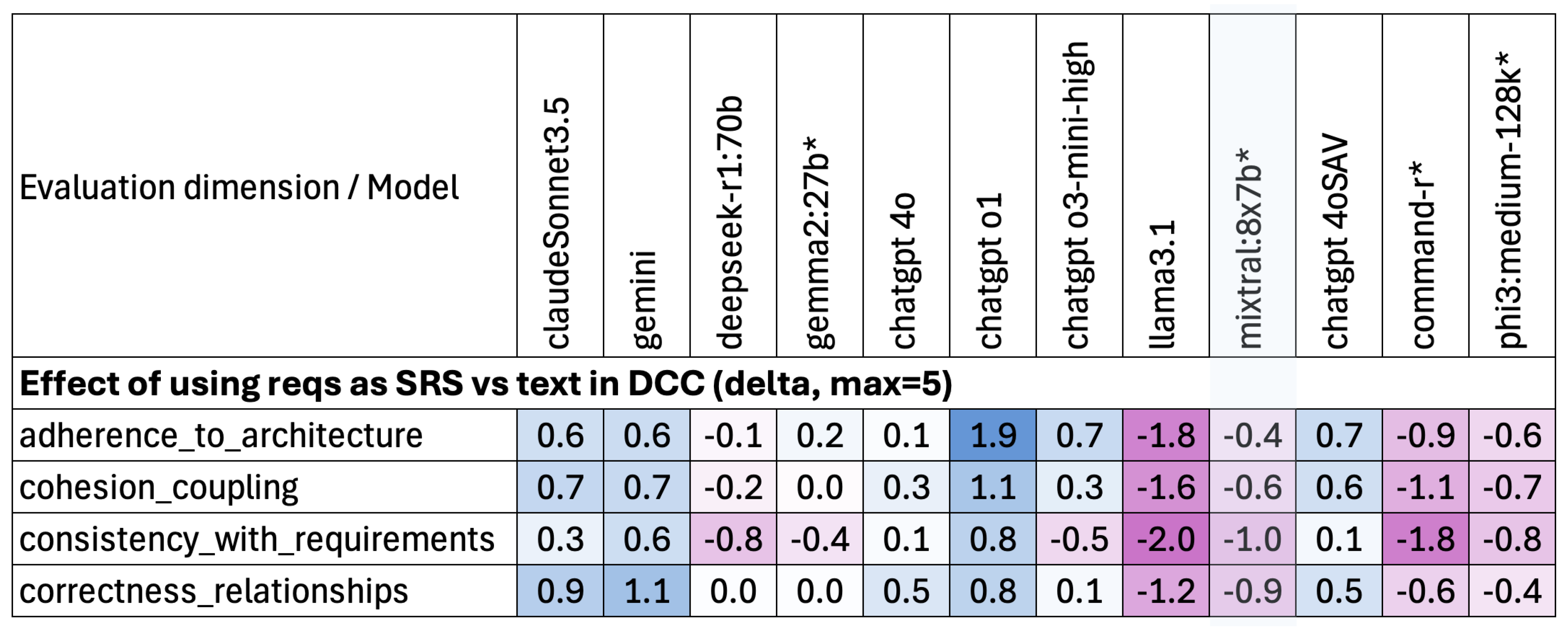Preprints 205261 g008 Preprints 205261 g008