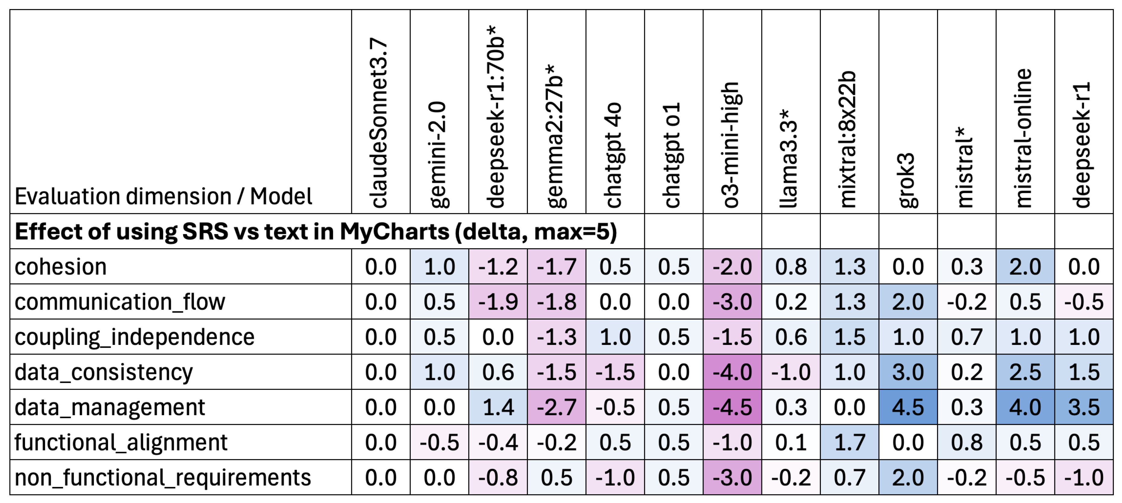 Preprints 205261 g009 Preprints 205261 g009