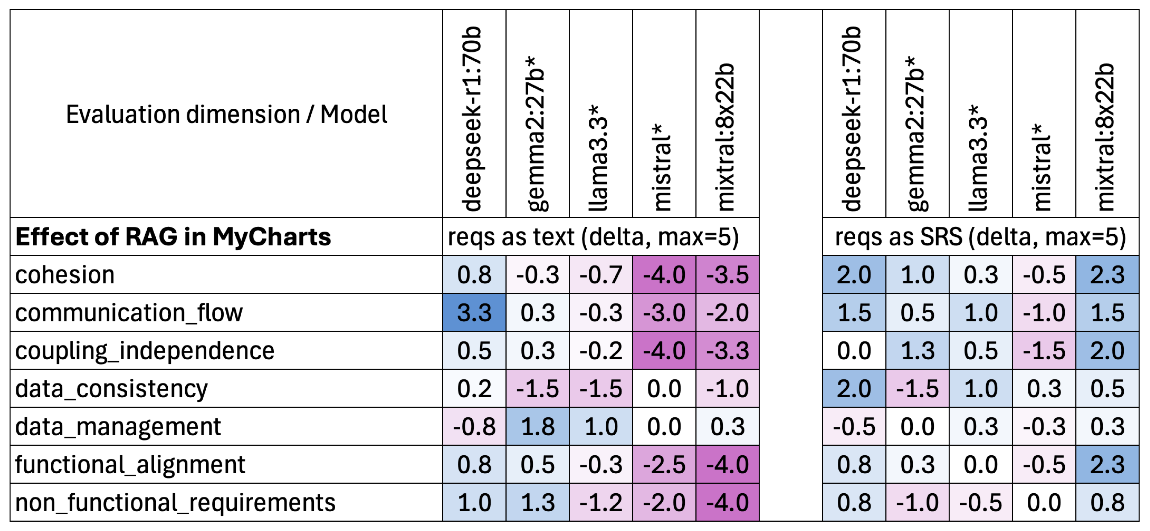 Preprints 205261 g011 Preprints 205261 g011