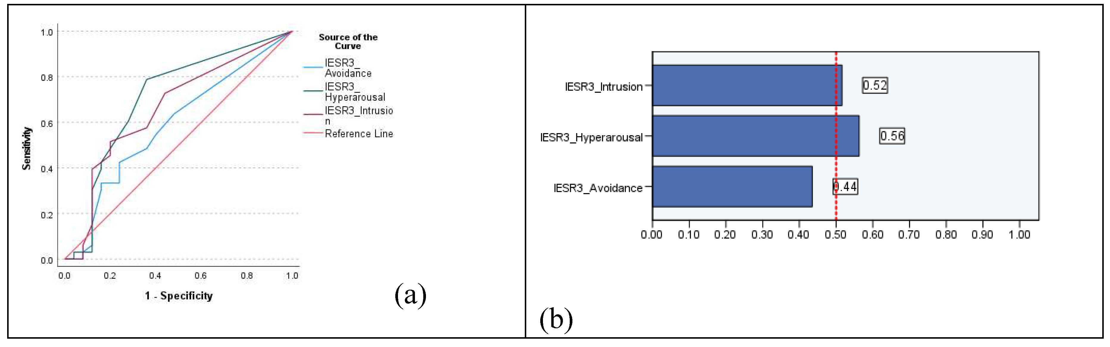 Preprints 92103 g001a