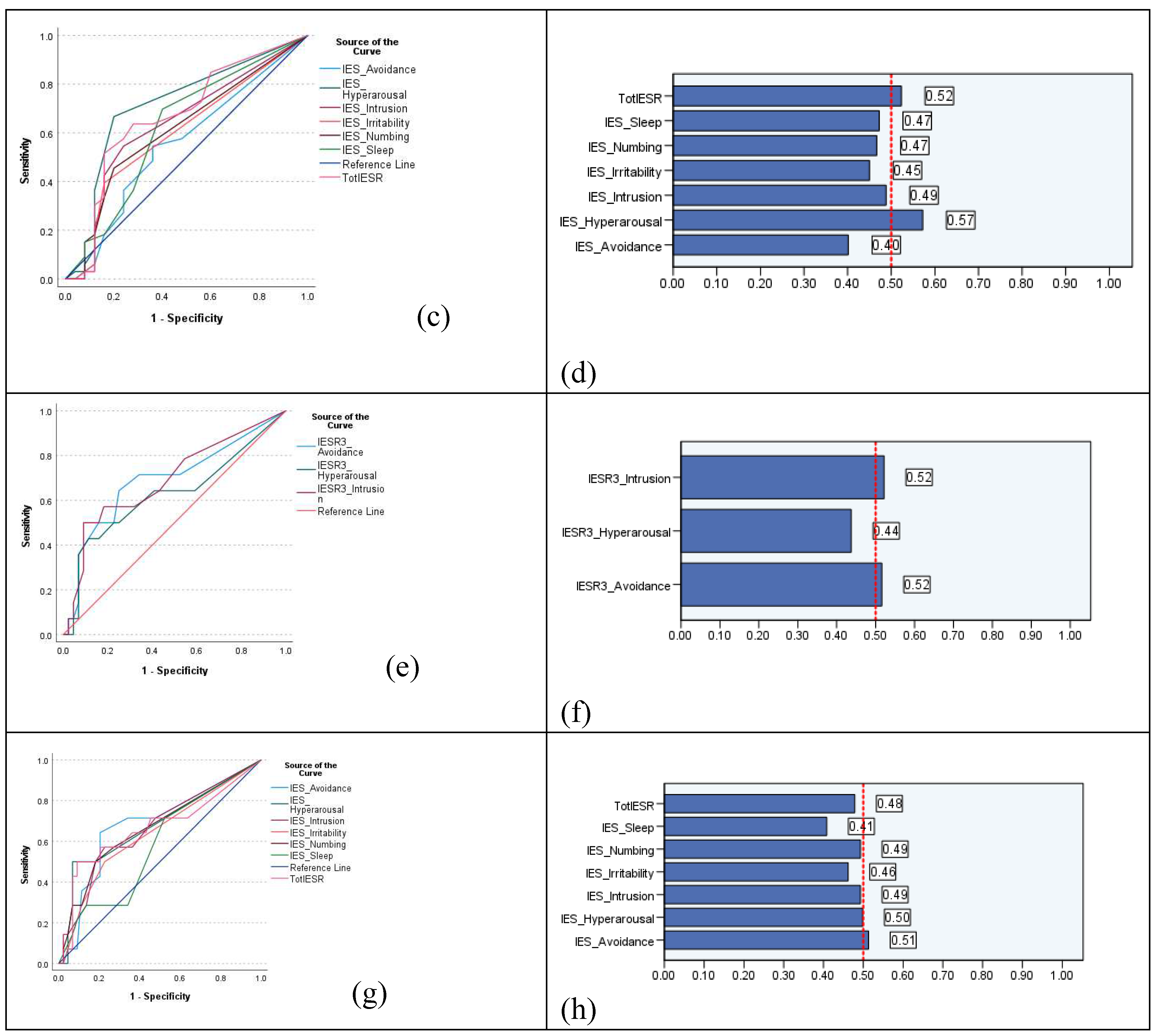 Preprints 92103 g001b