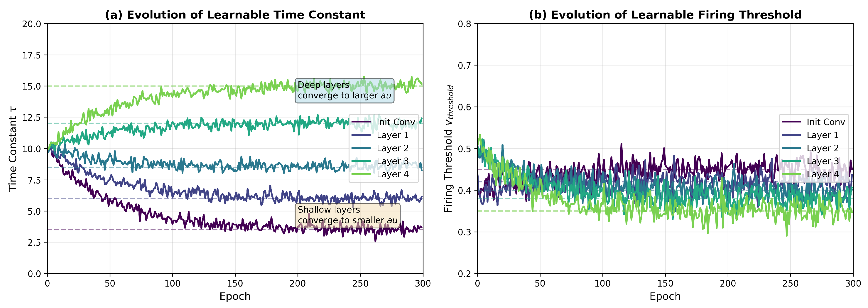 Preprints 205192 g003 Preprints 205192 g003