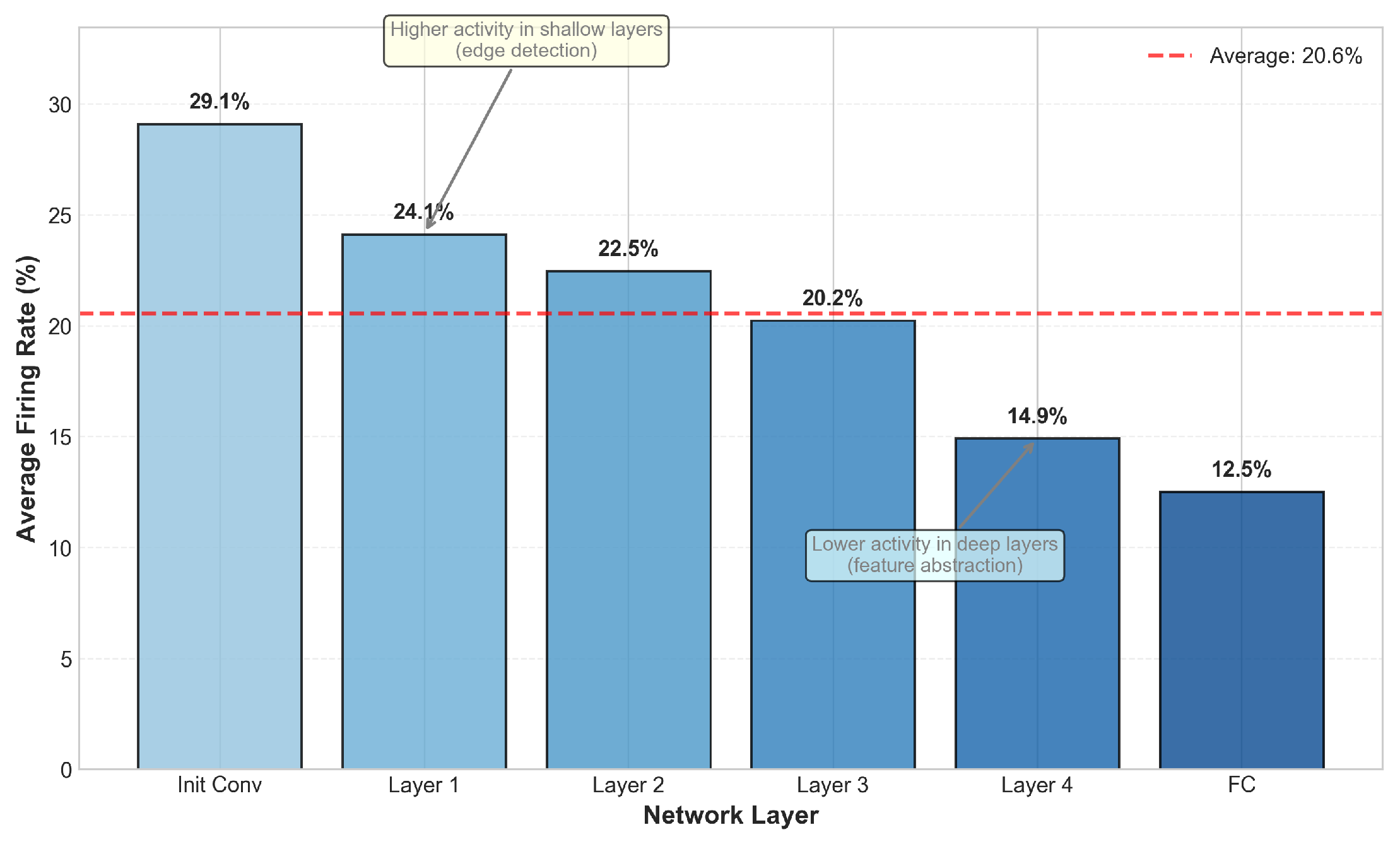 Preprints 205192 g004 Preprints 205192 g004