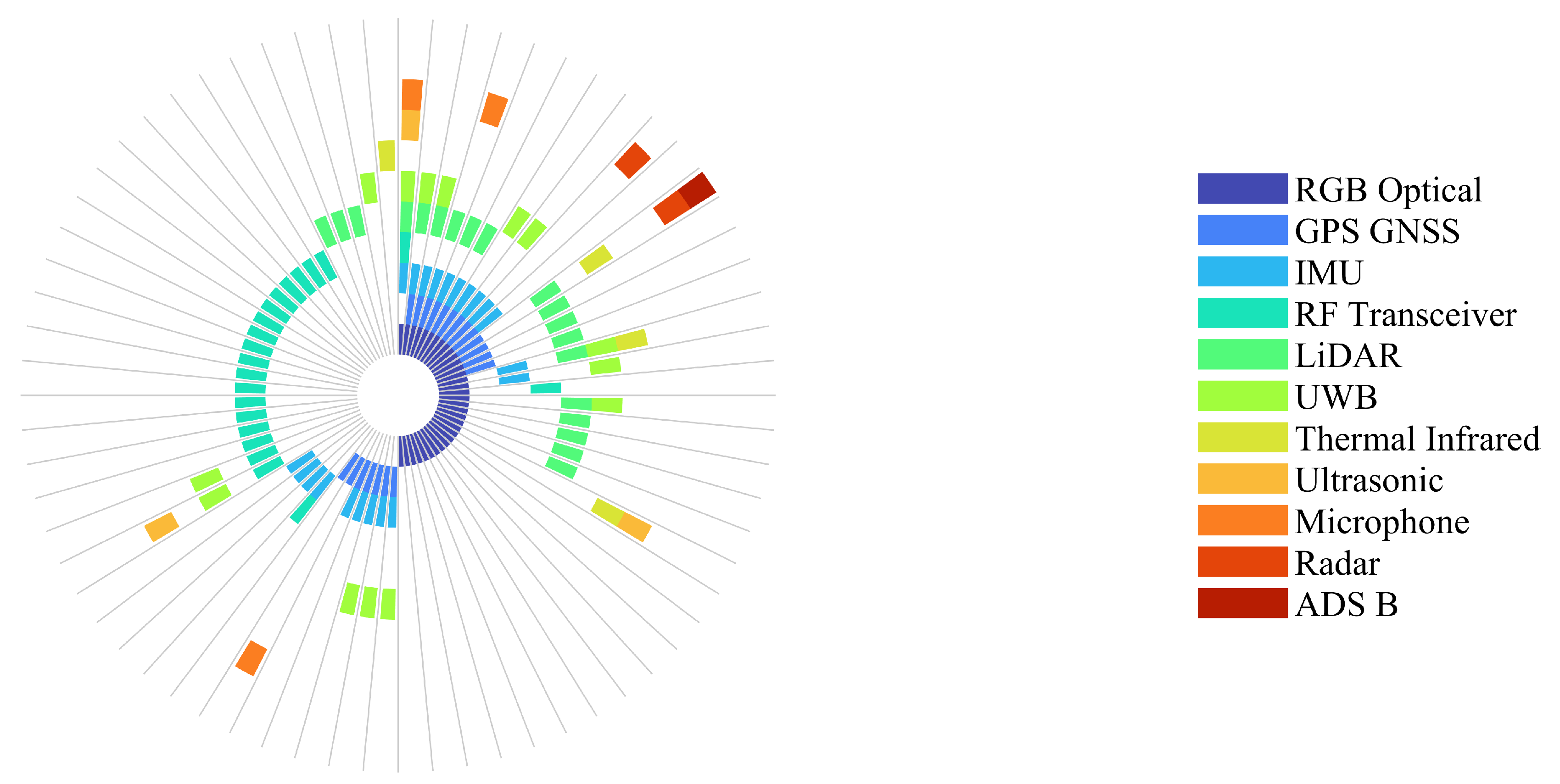 Preprints 205440 g011 Preprints 205440 g011