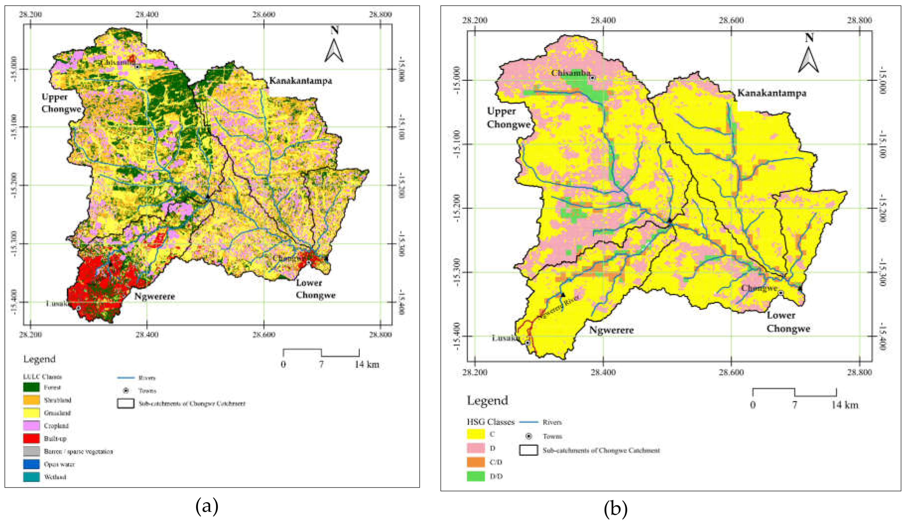 Preprints 192205 g006