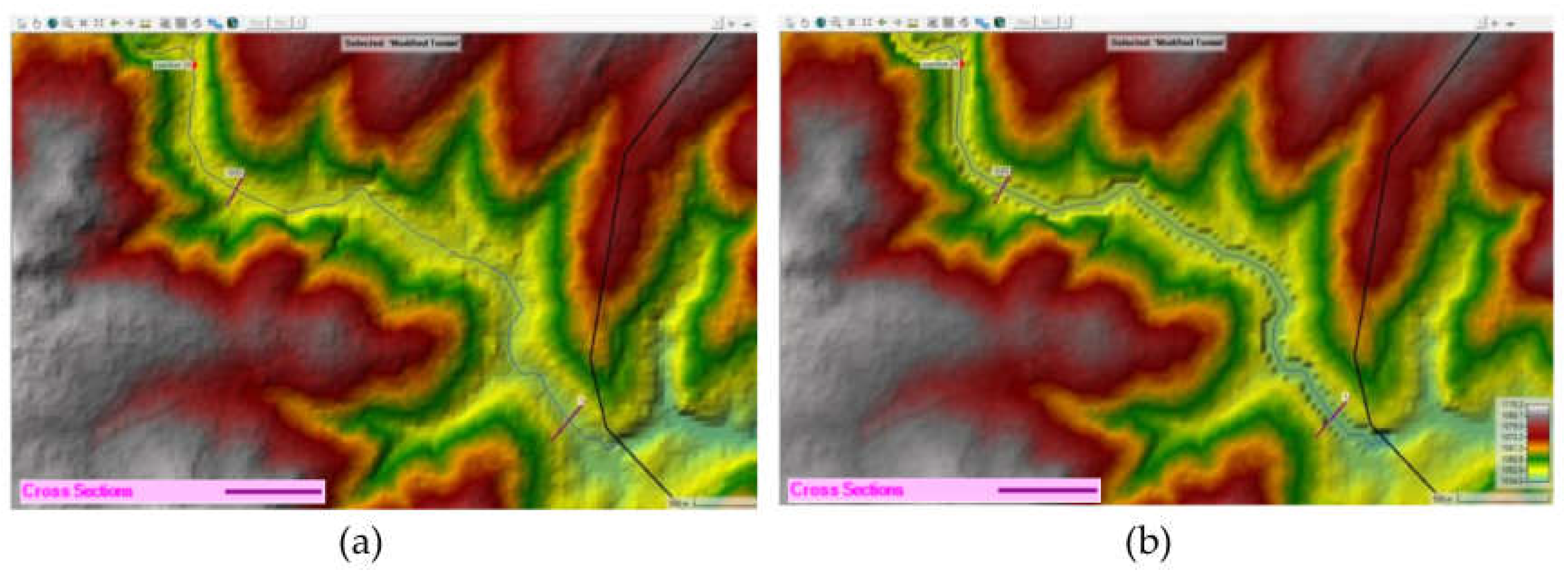 Preprints 192205 g007