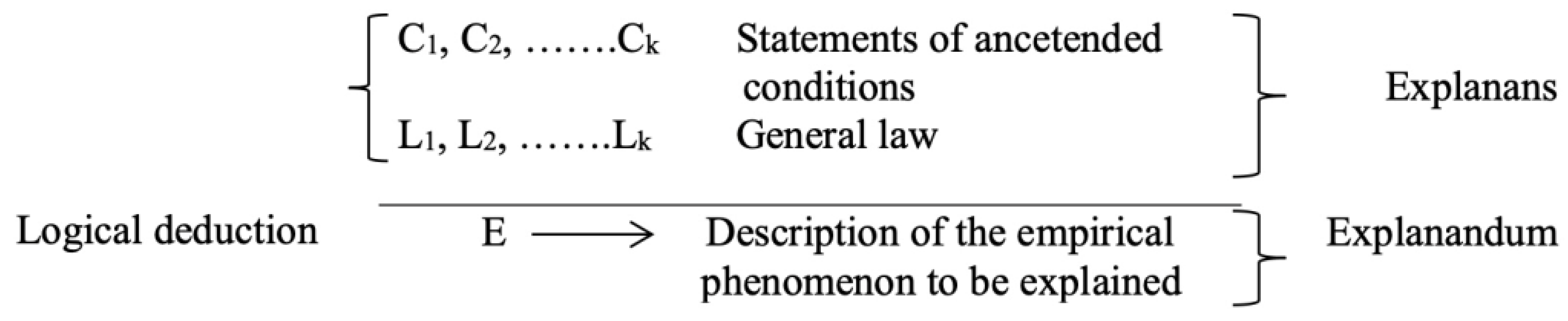 Preprints 166721 i013