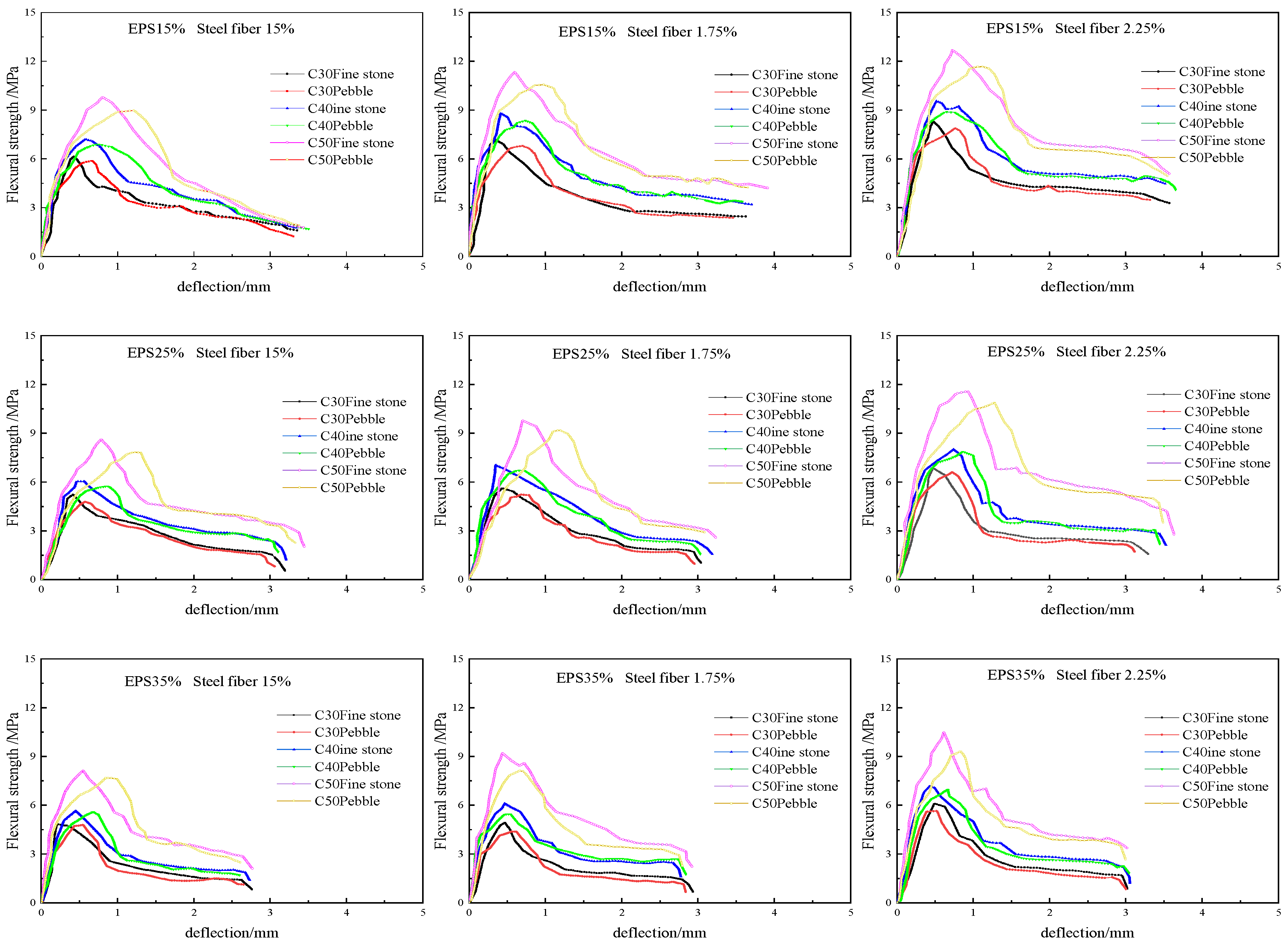 Preprints 143569 g008
