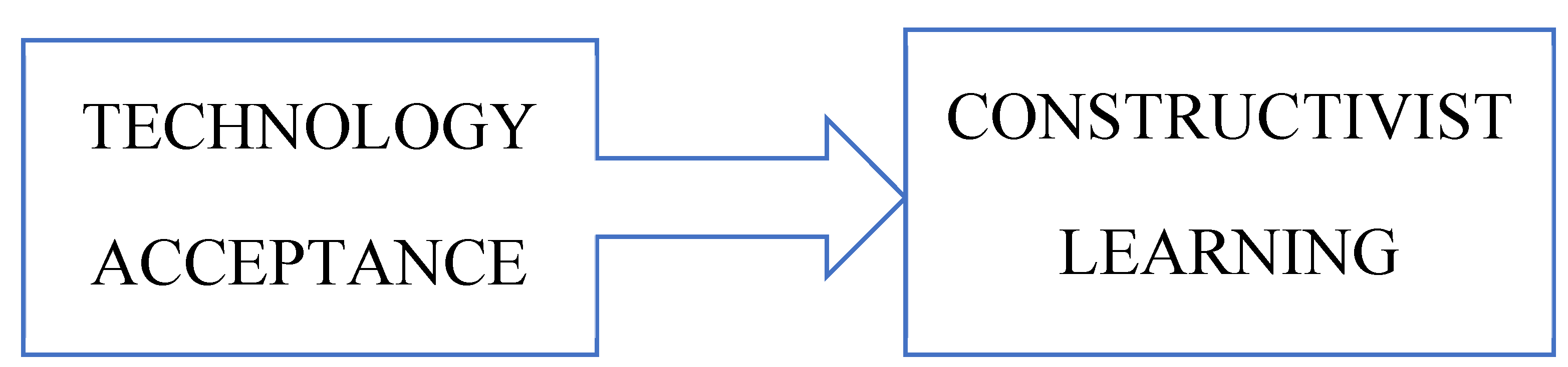 Preprints 150483 g001