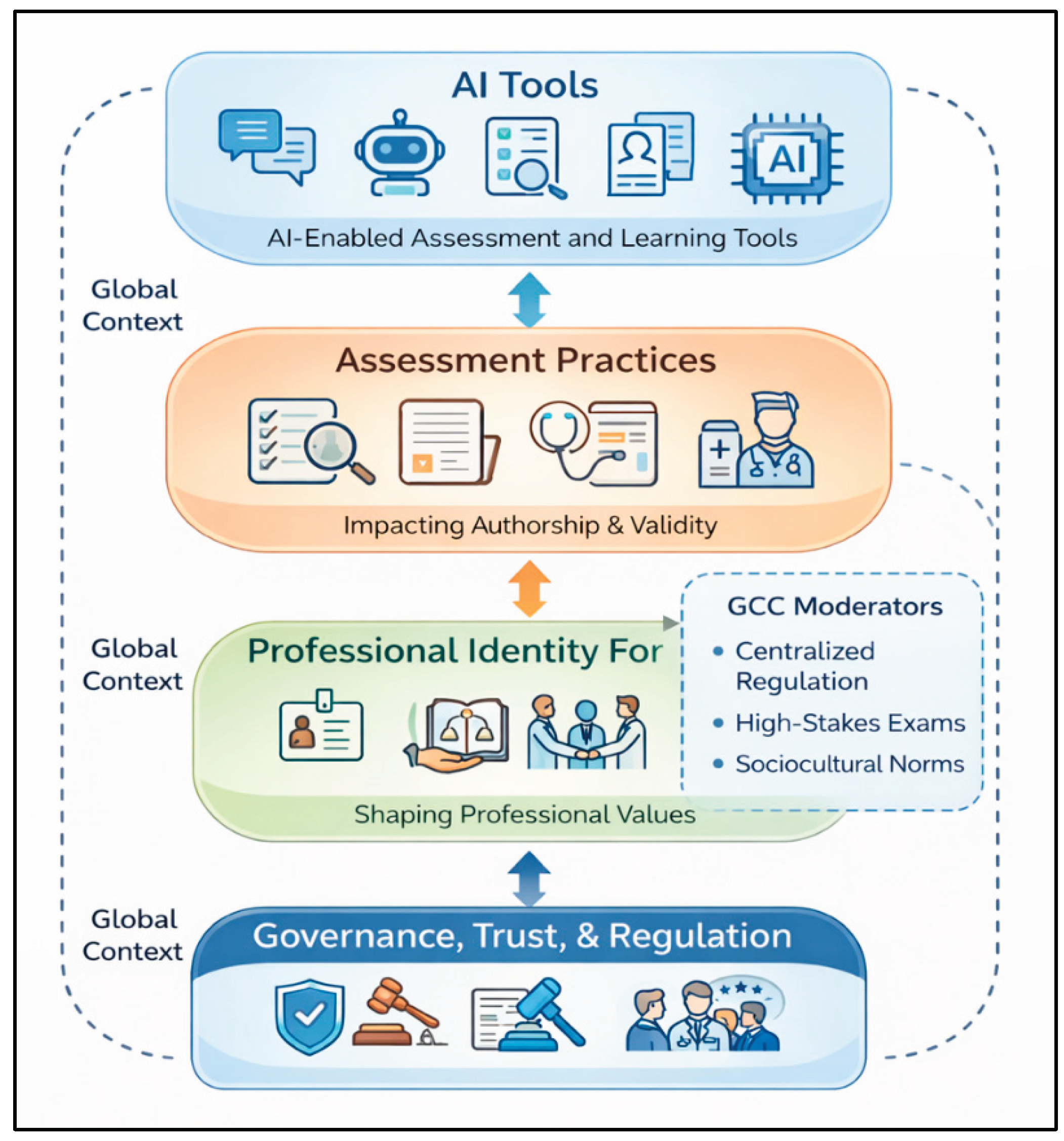 Preprints 194124 g001