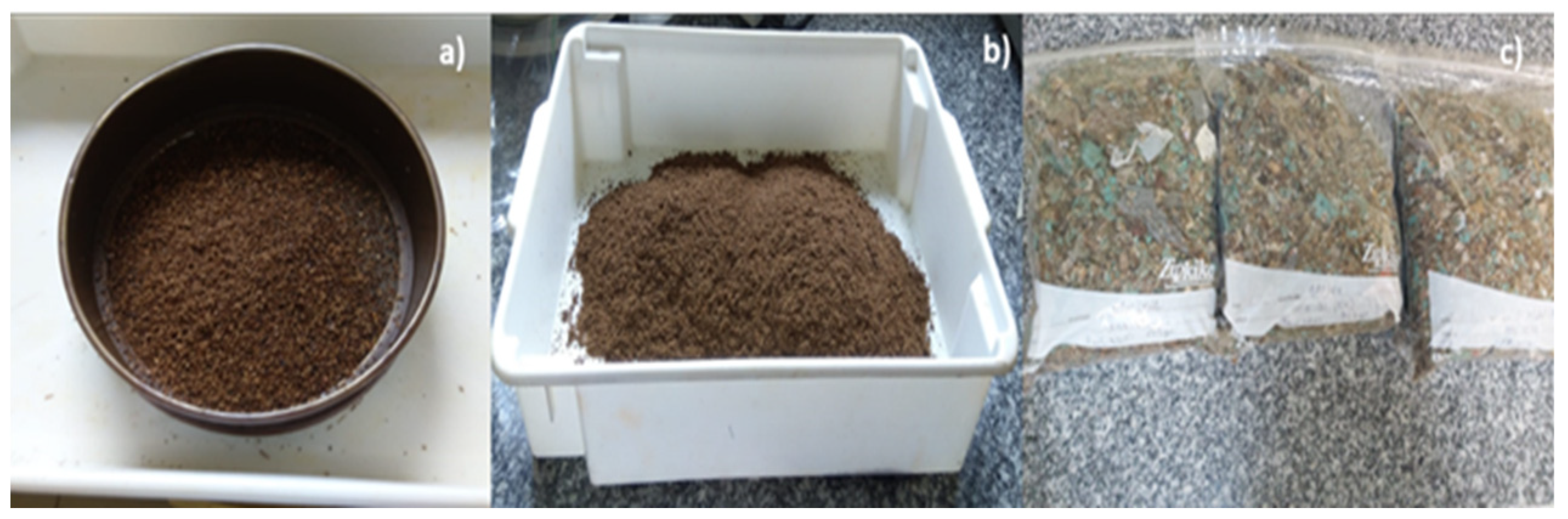 Preprints 88850 g001