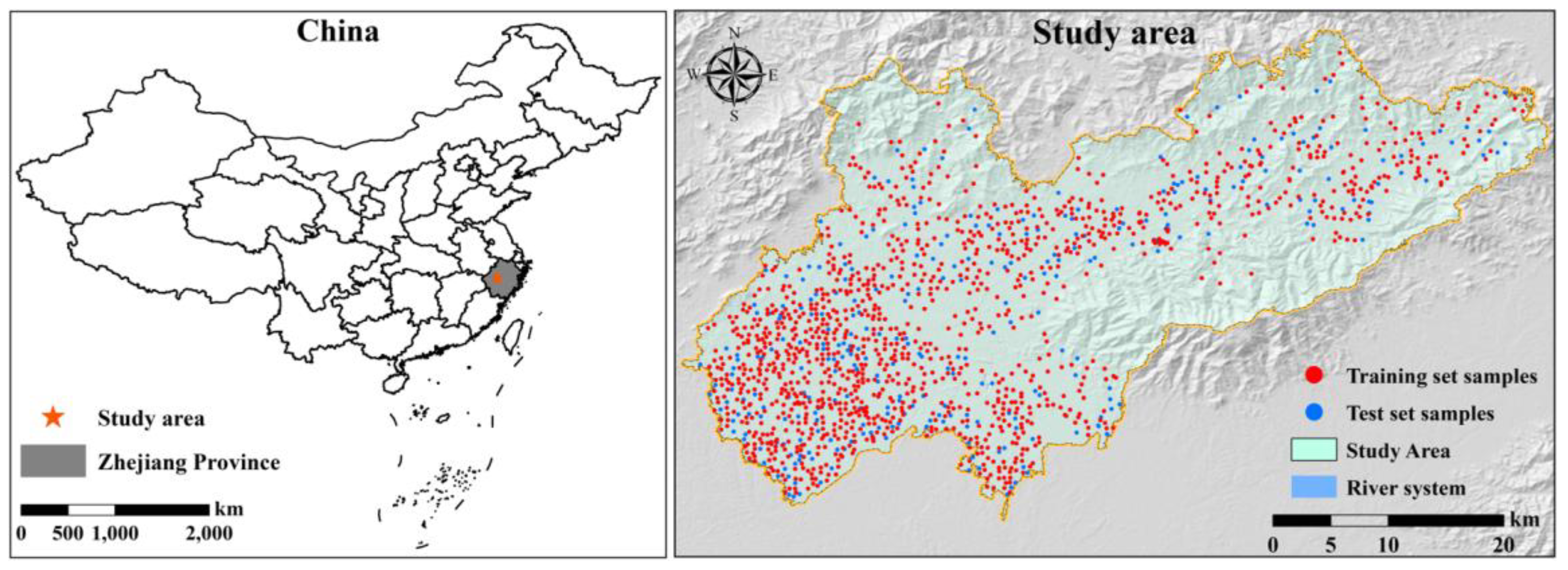 Preprints 149140 g001