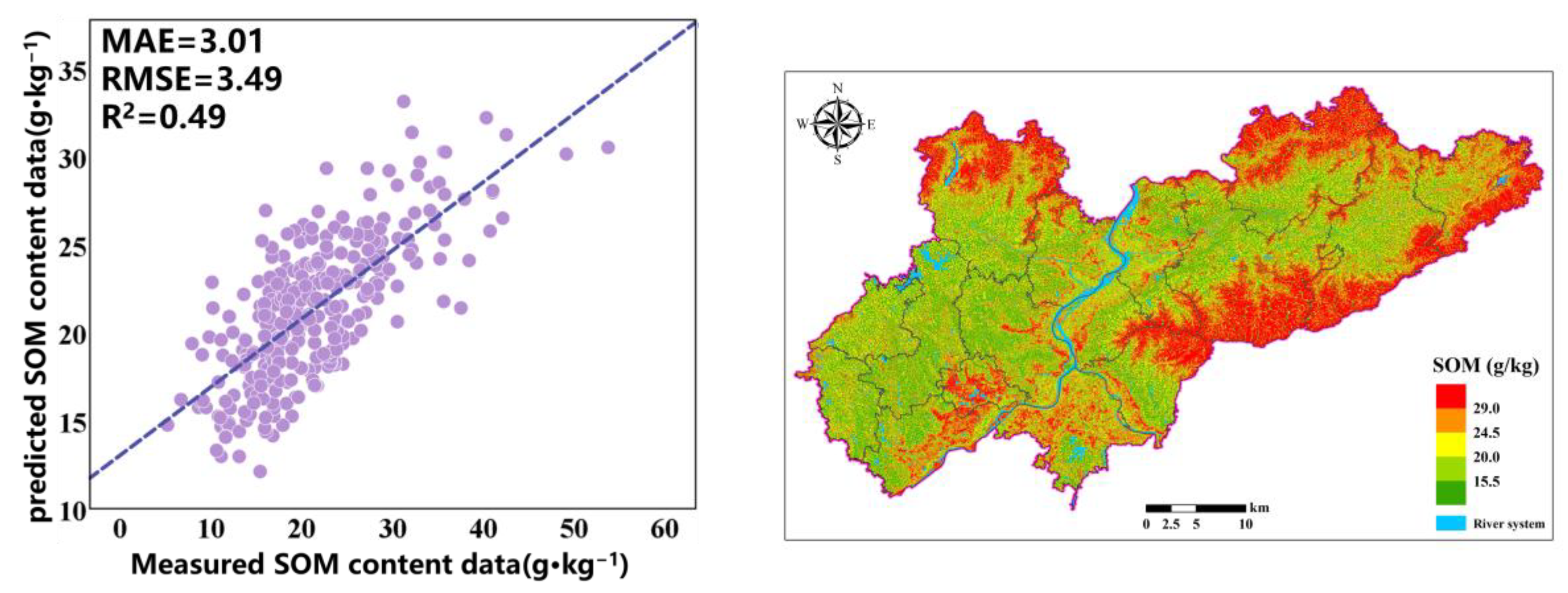 Preprints 149140 g008