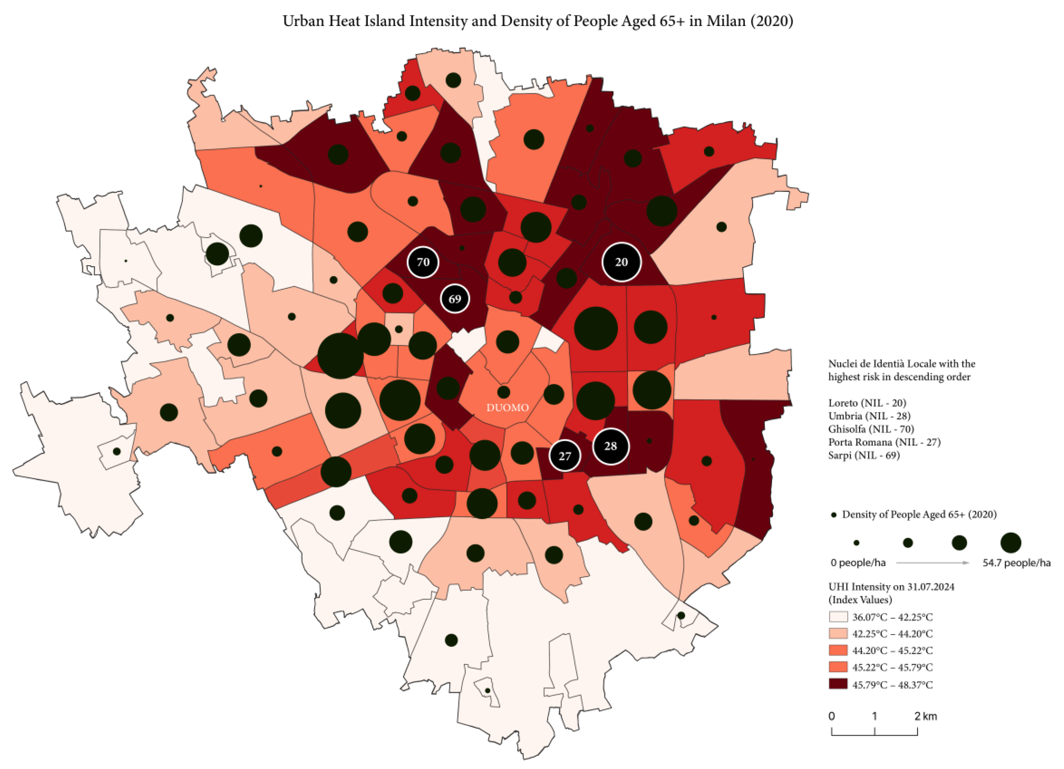 Preprints 159503 g003
