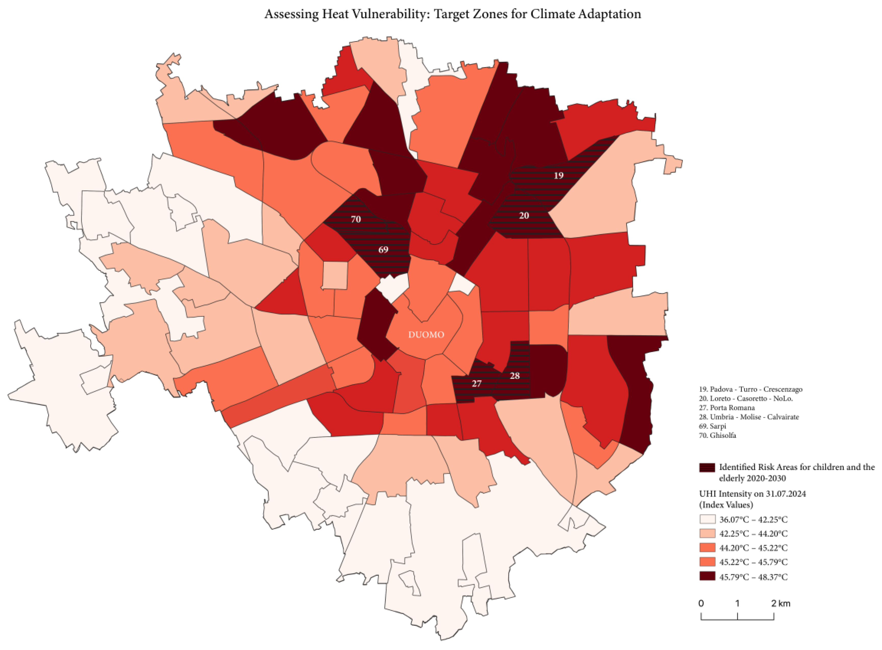 Preprints 159503 g004