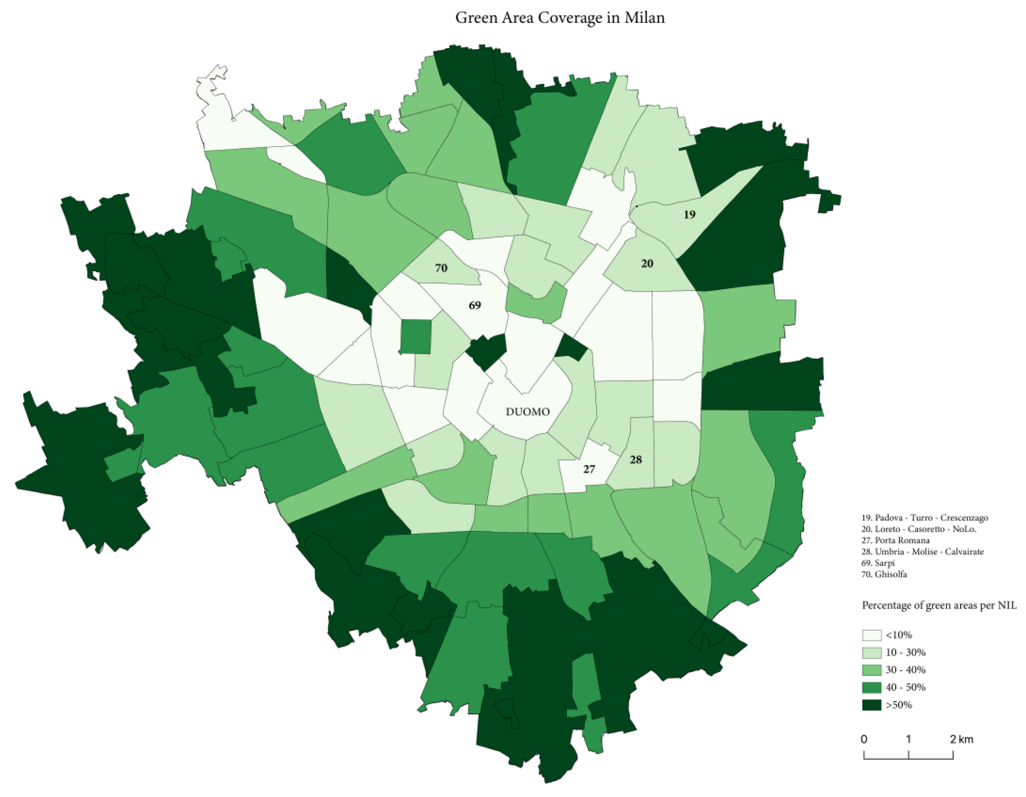Preprints 159503 g005