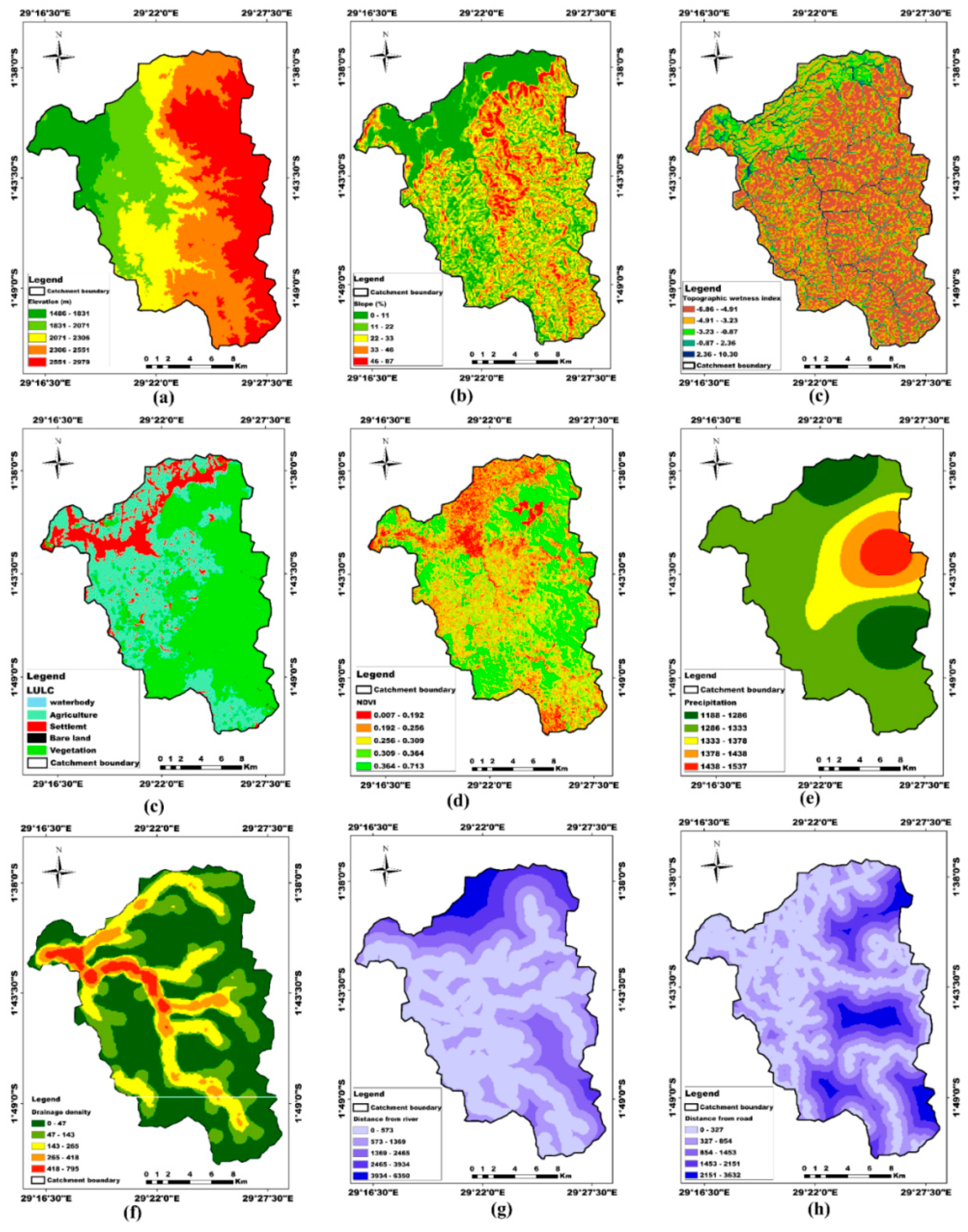 Preprints 188672 g003