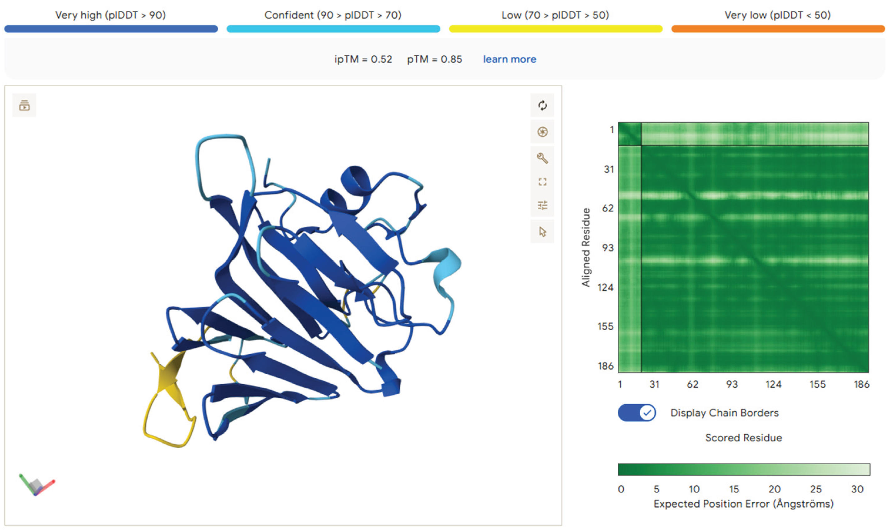 Preprints 188141 g003