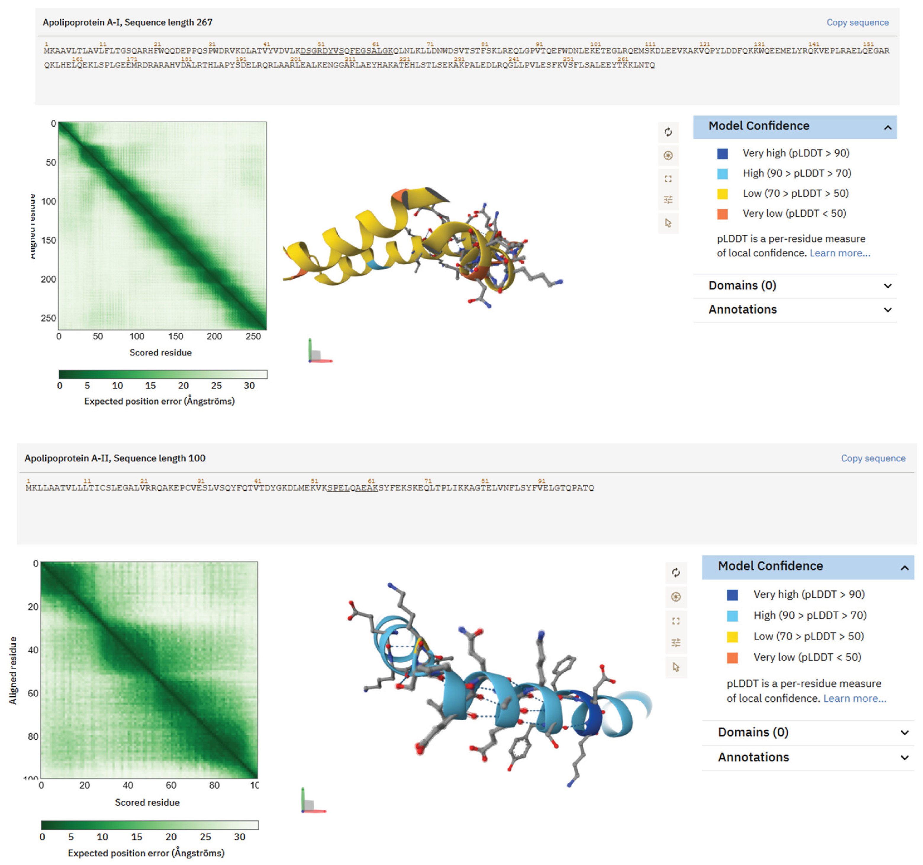 Preprints 188141 g004